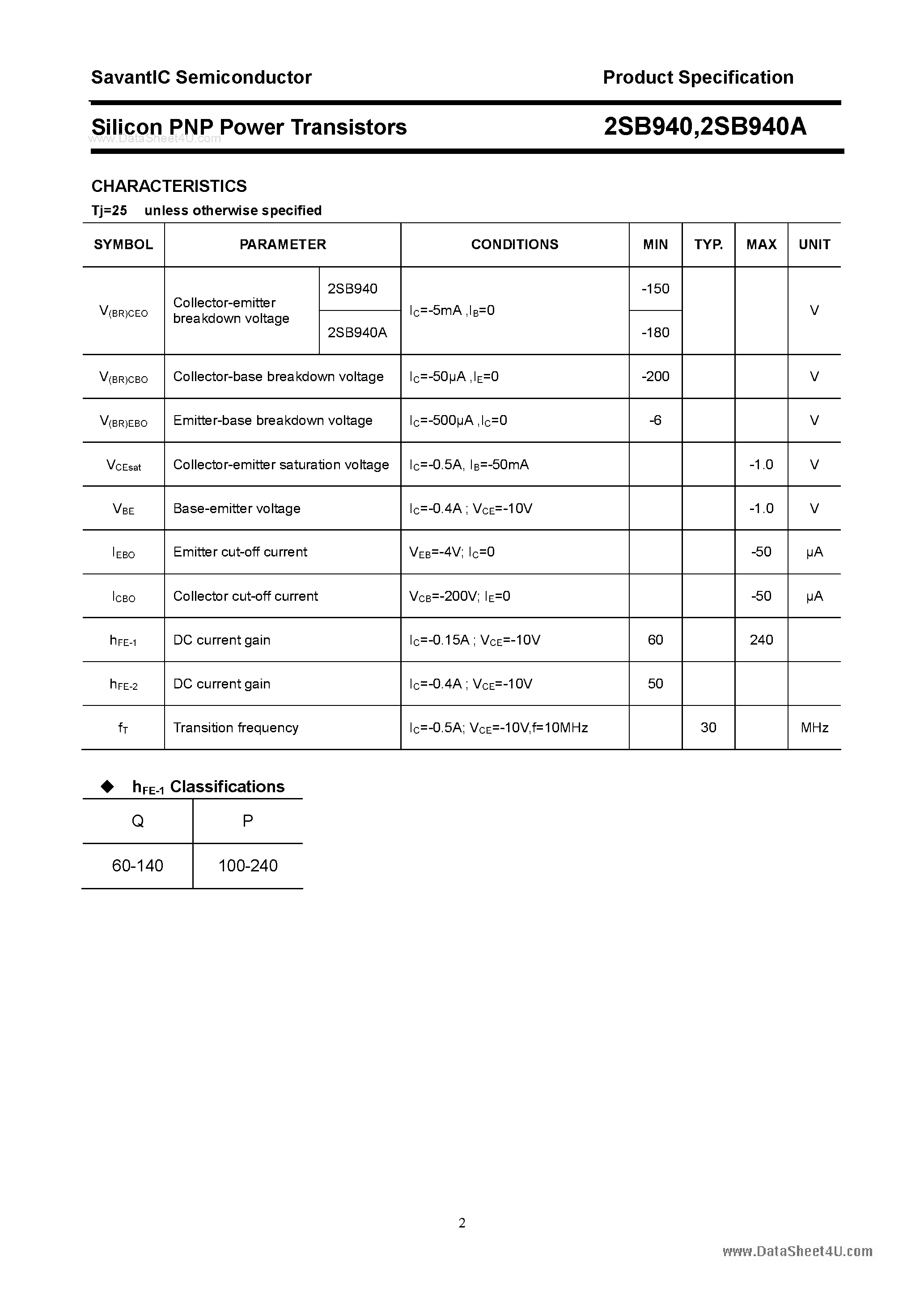 Даташит 2SB940 - SILICON POWER TRANSISTOR страница 2