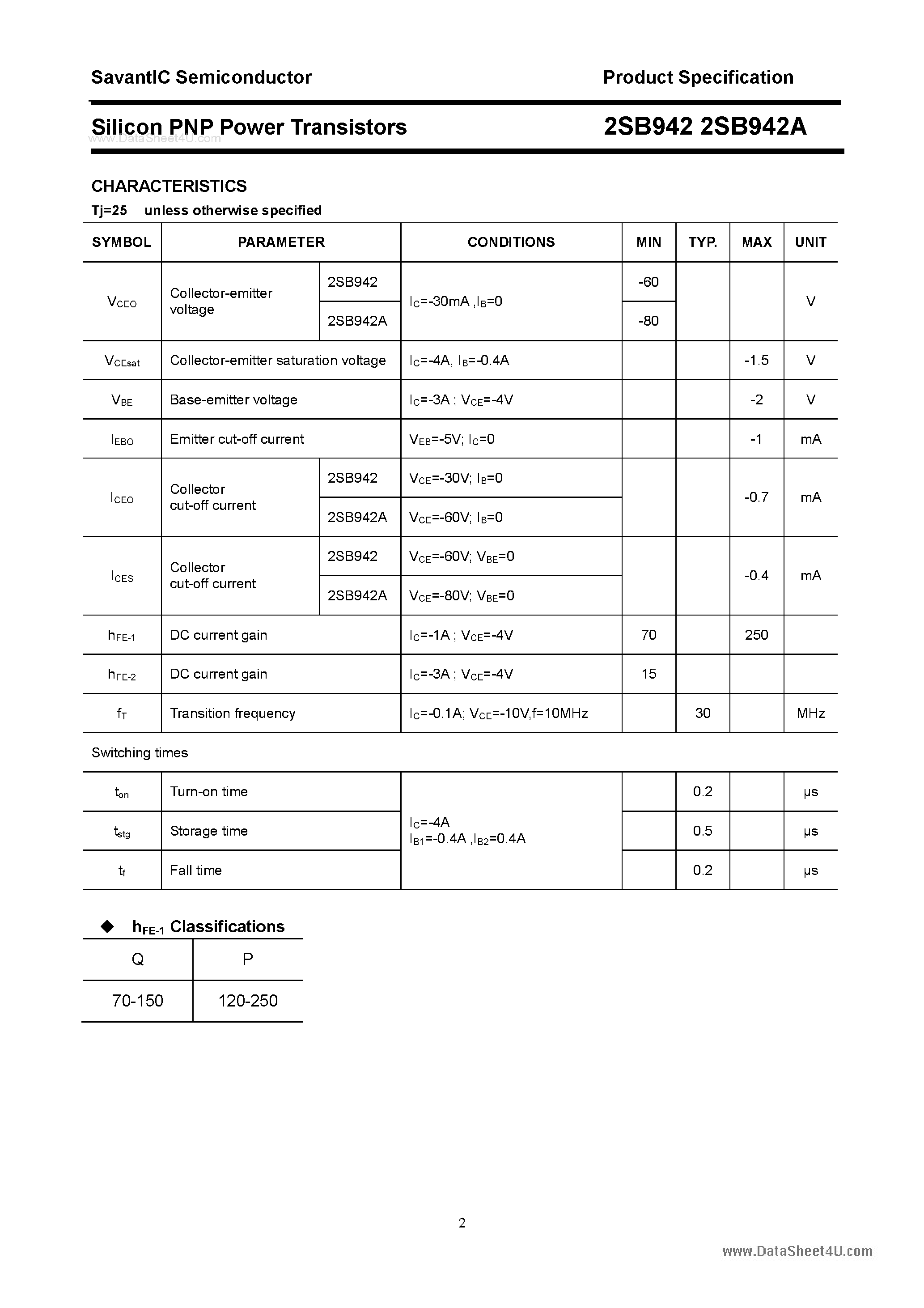 Даташит 2SB942 - SILICON POWER TRANSISTOR страница 2