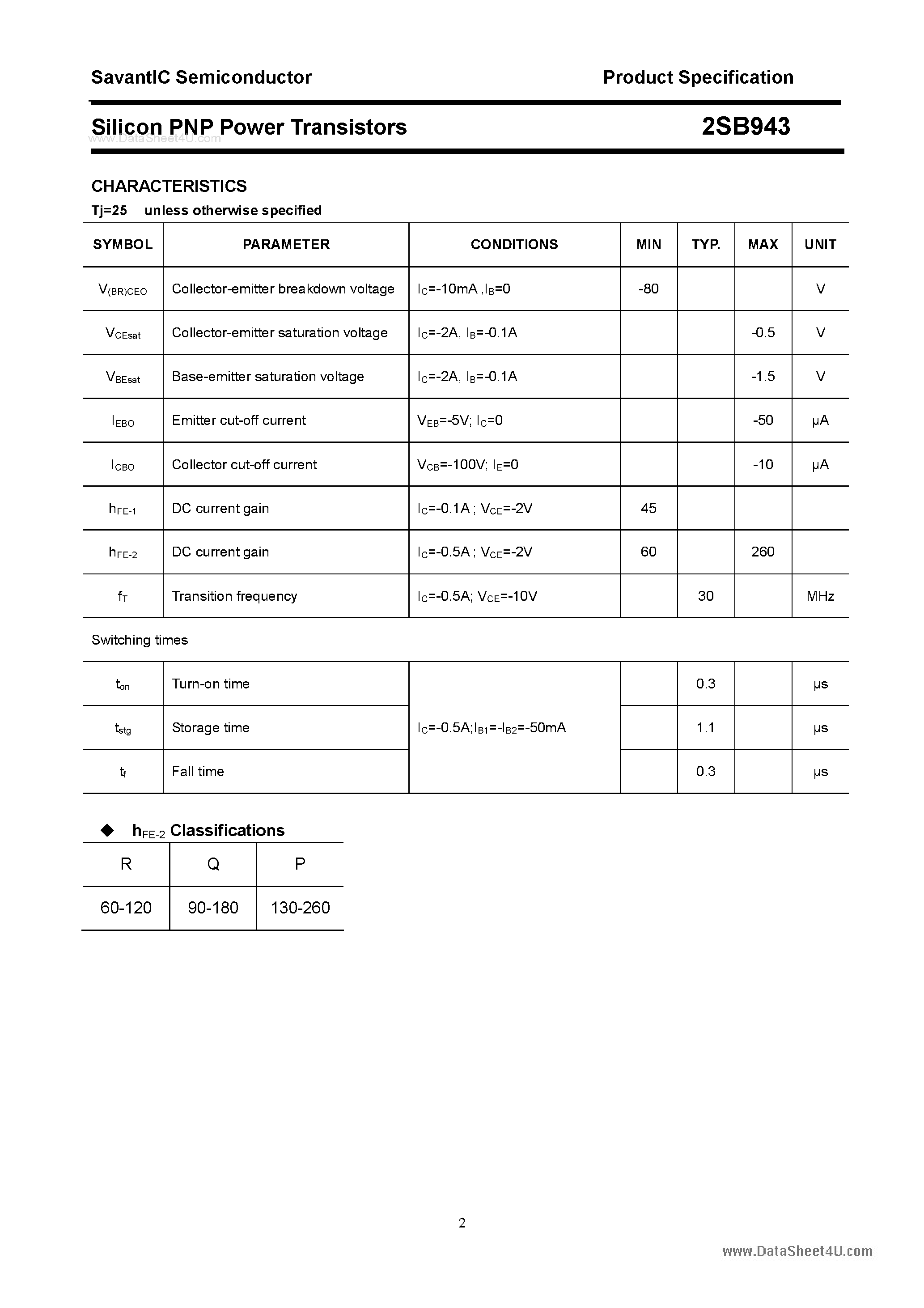 Даташит 2SB943 - SILICON POWER TRANSISTOR страница 2