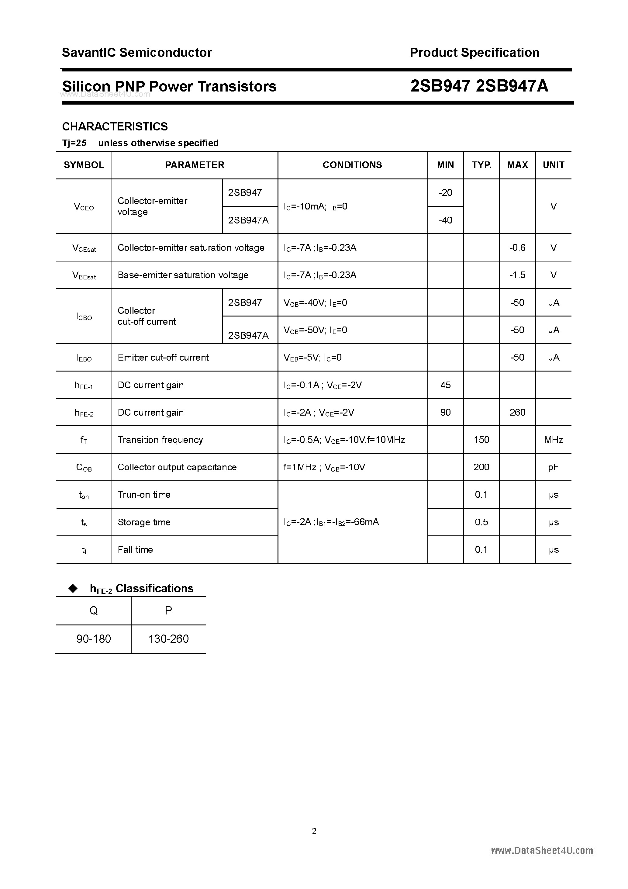 Даташит 2SB947 - SILICON POWER TRANSISTOR страница 2