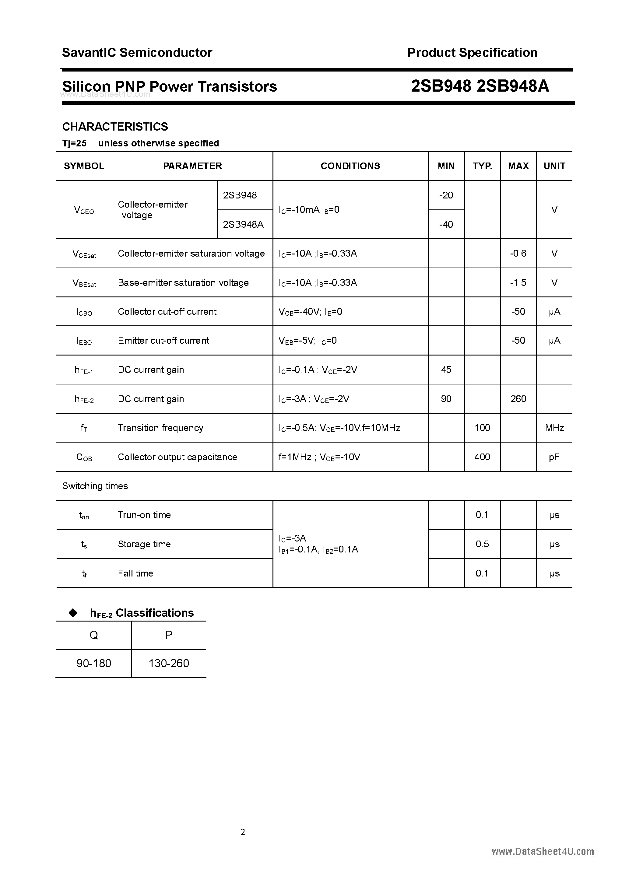 Даташит 2SB948 - SILICON POWER TRANSISTOR страница 2