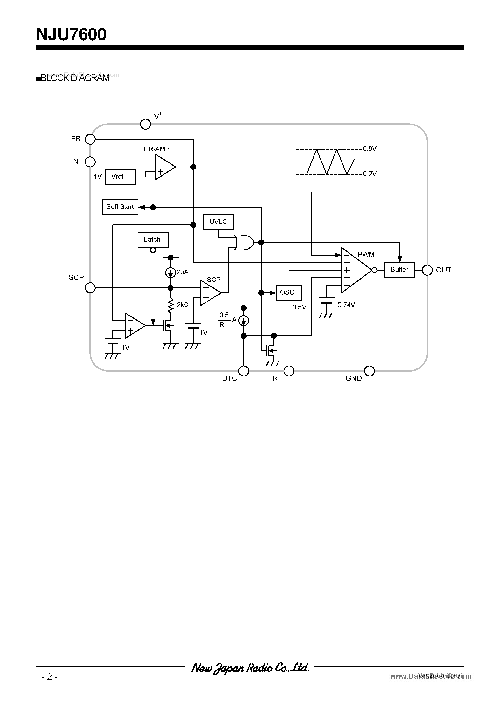 Datasheet NJU7600 - PWM control Step-Up / Flyback switching regulator IC page 2