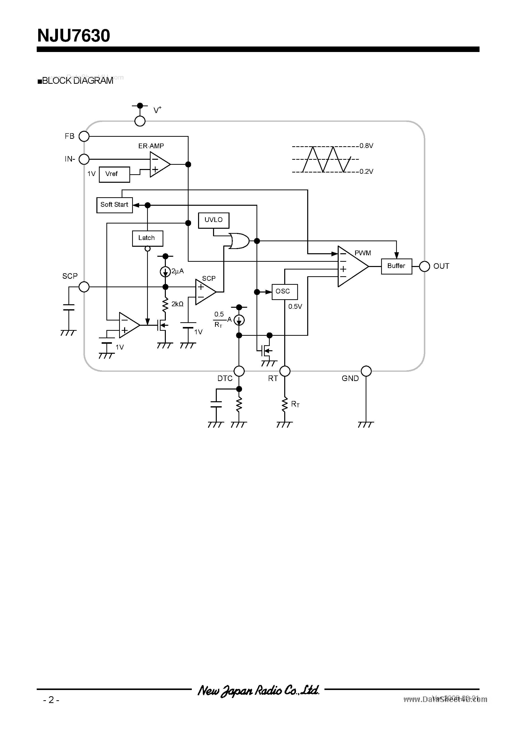 Datasheet NJU7630 - PWM control Step-Down switching regulator IC page 2