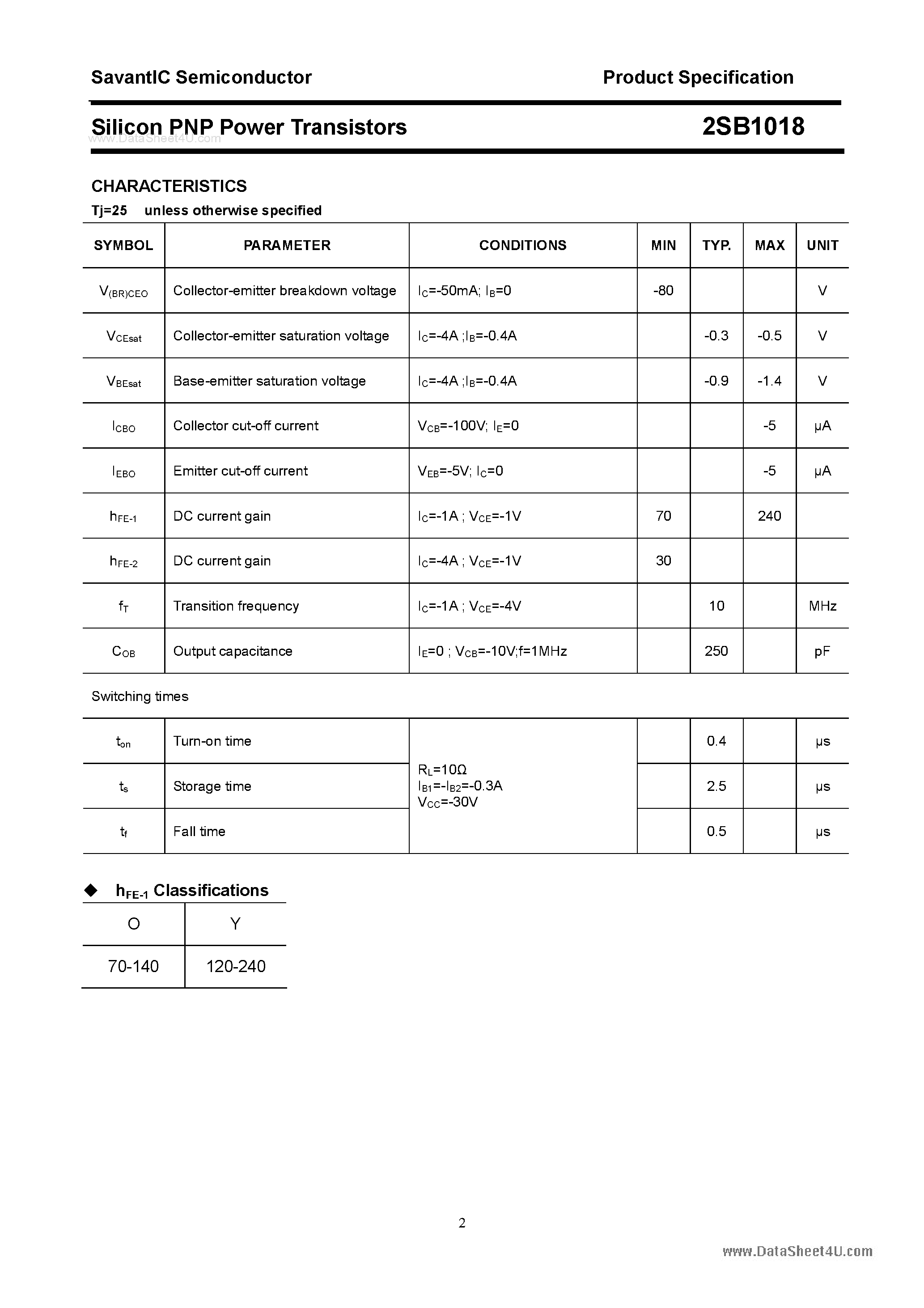 Datasheet 2SB1018 - SILICON POWER TRANSISTOR page 2