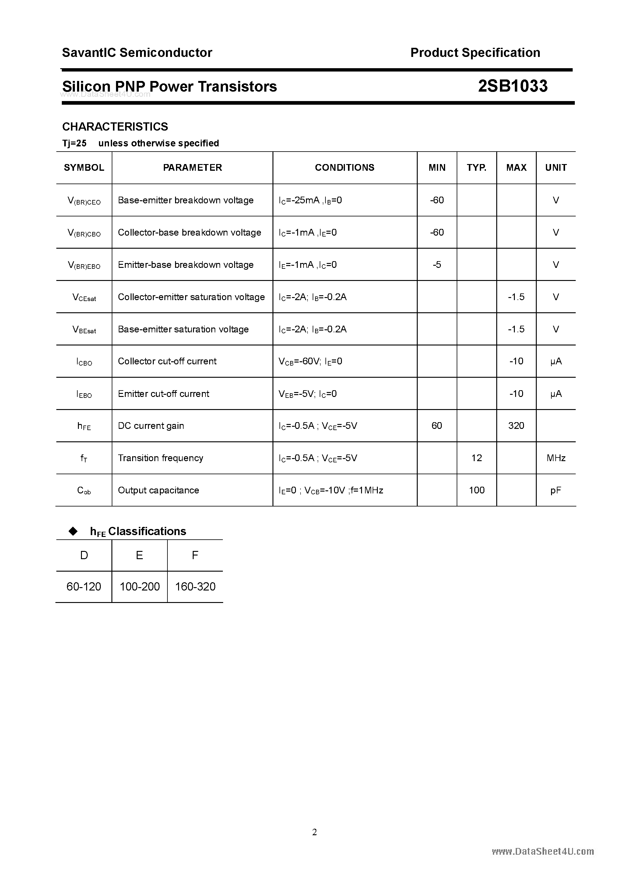 Datasheet 2SB1033 - SILICON POWER TRANSISTOR page 2