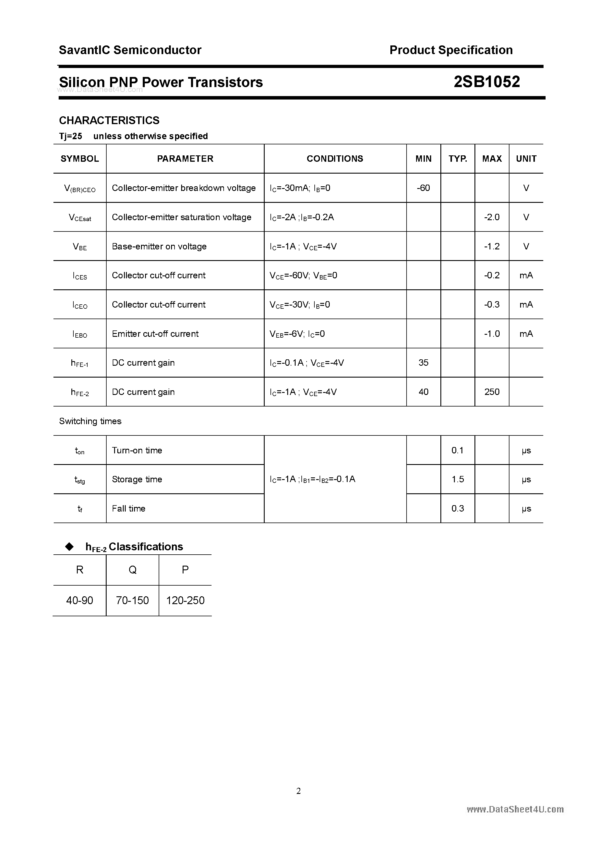 Datasheet 2SB1052 - SILICON POWER TRANSISTOR page 2