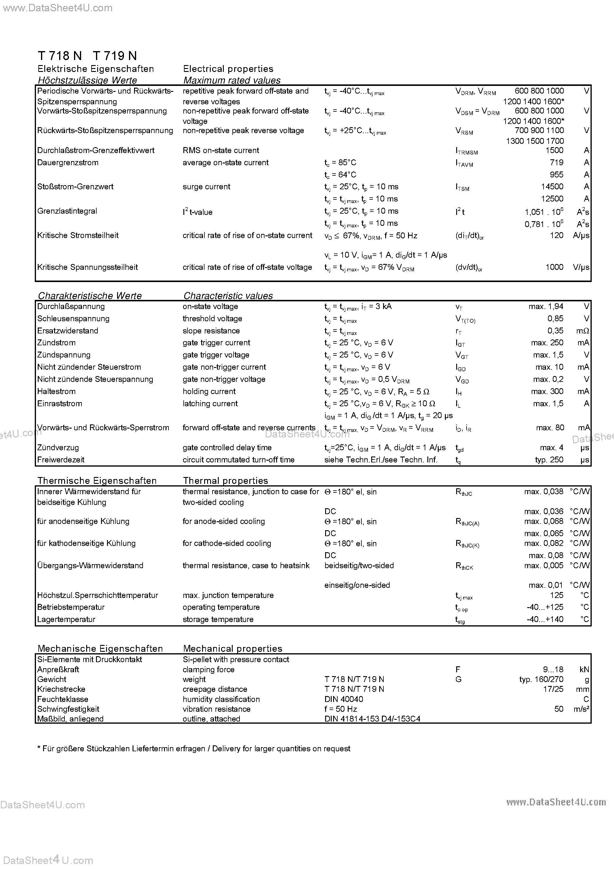 Datasheet T718N page 2 Datasheet T718N - (T718N / T719N) SILICON CONTROLLED RECTIFIER page 2