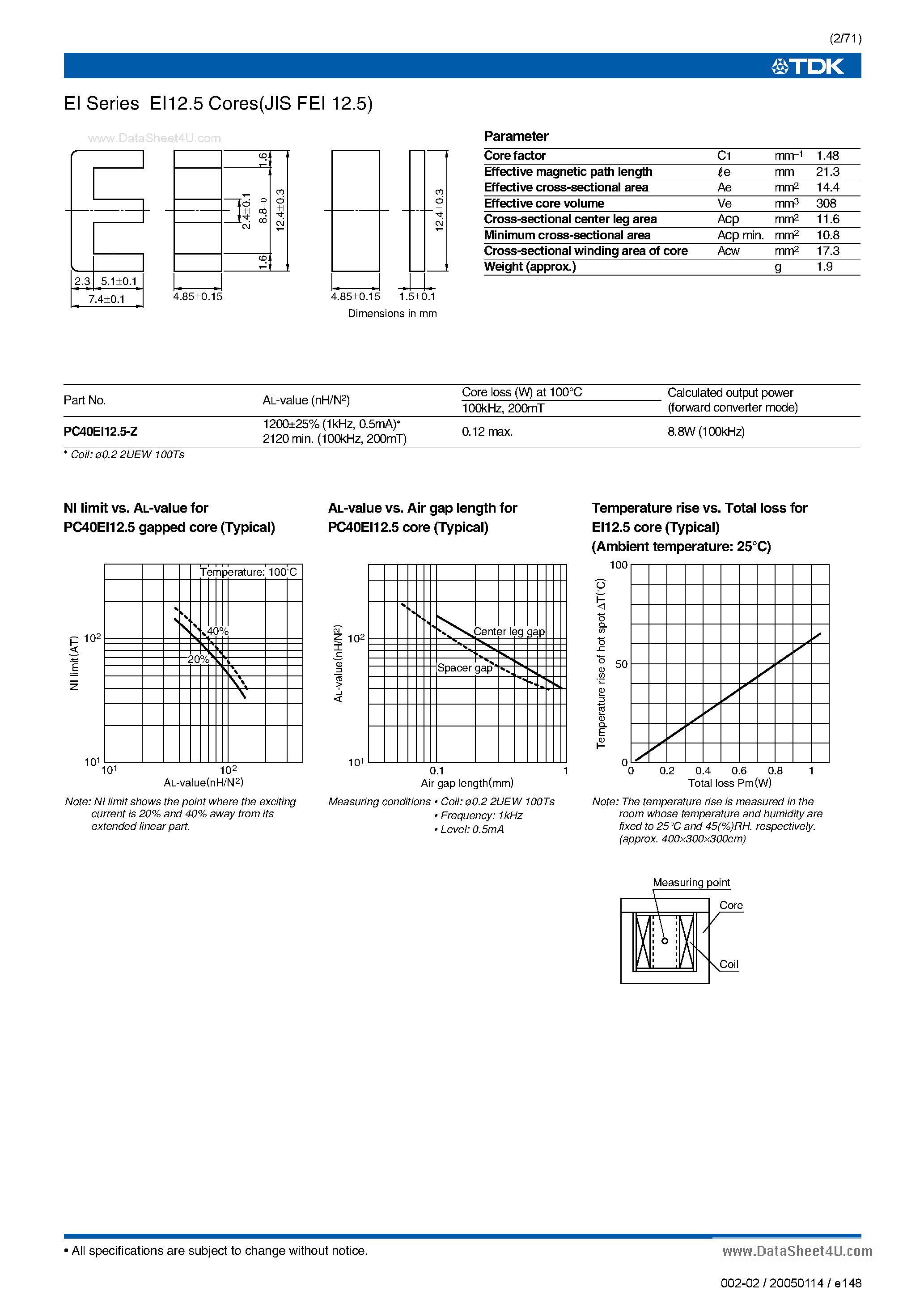Datasheet PC40EE20 - Cores page 2