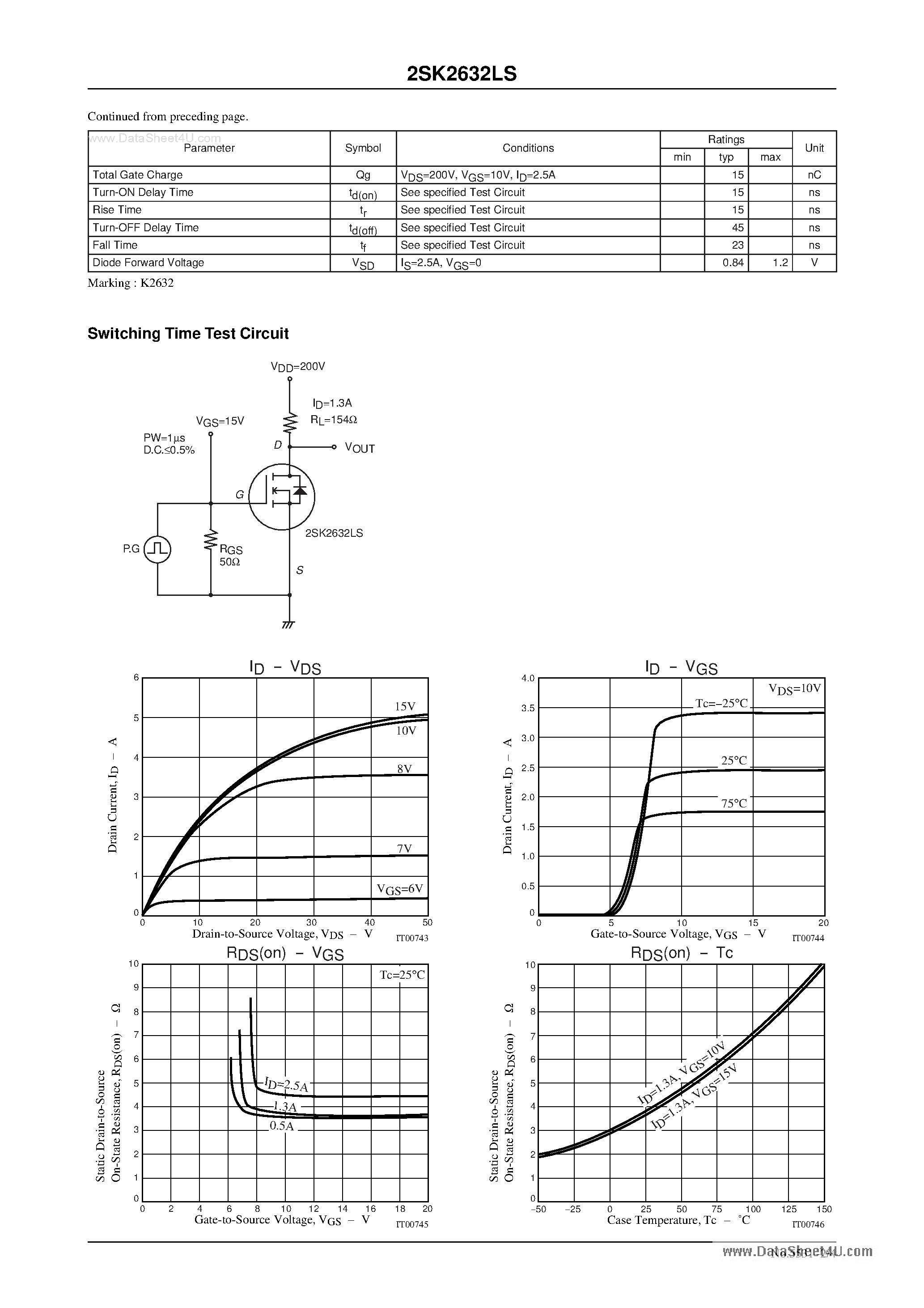 Datasheet 2SK2632LS - N-Channel Silicon MOSFET page 2