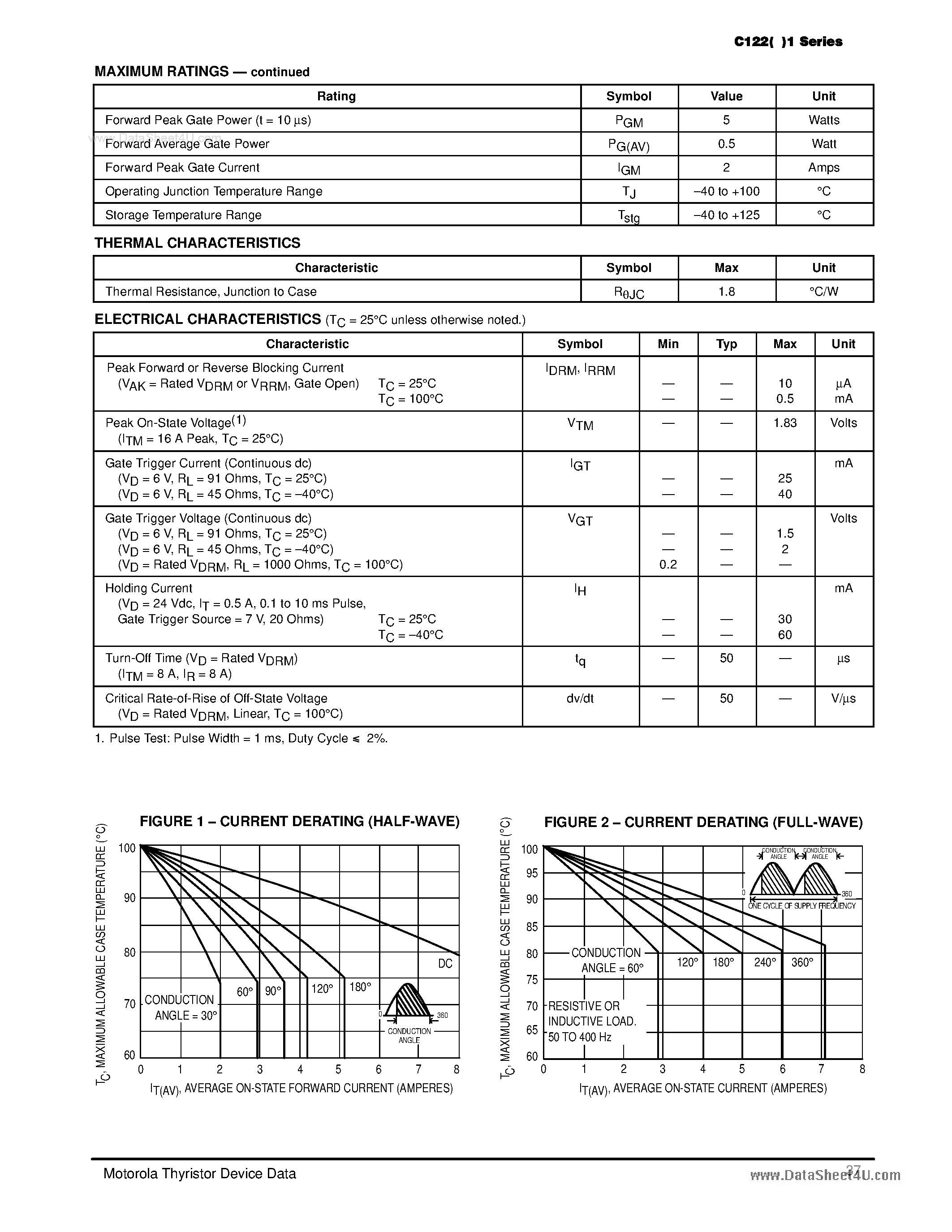Datasheet C122B1 page 2 Datasheet C122B1 - SILICON CONTROLLED RECTIFIERS page 2