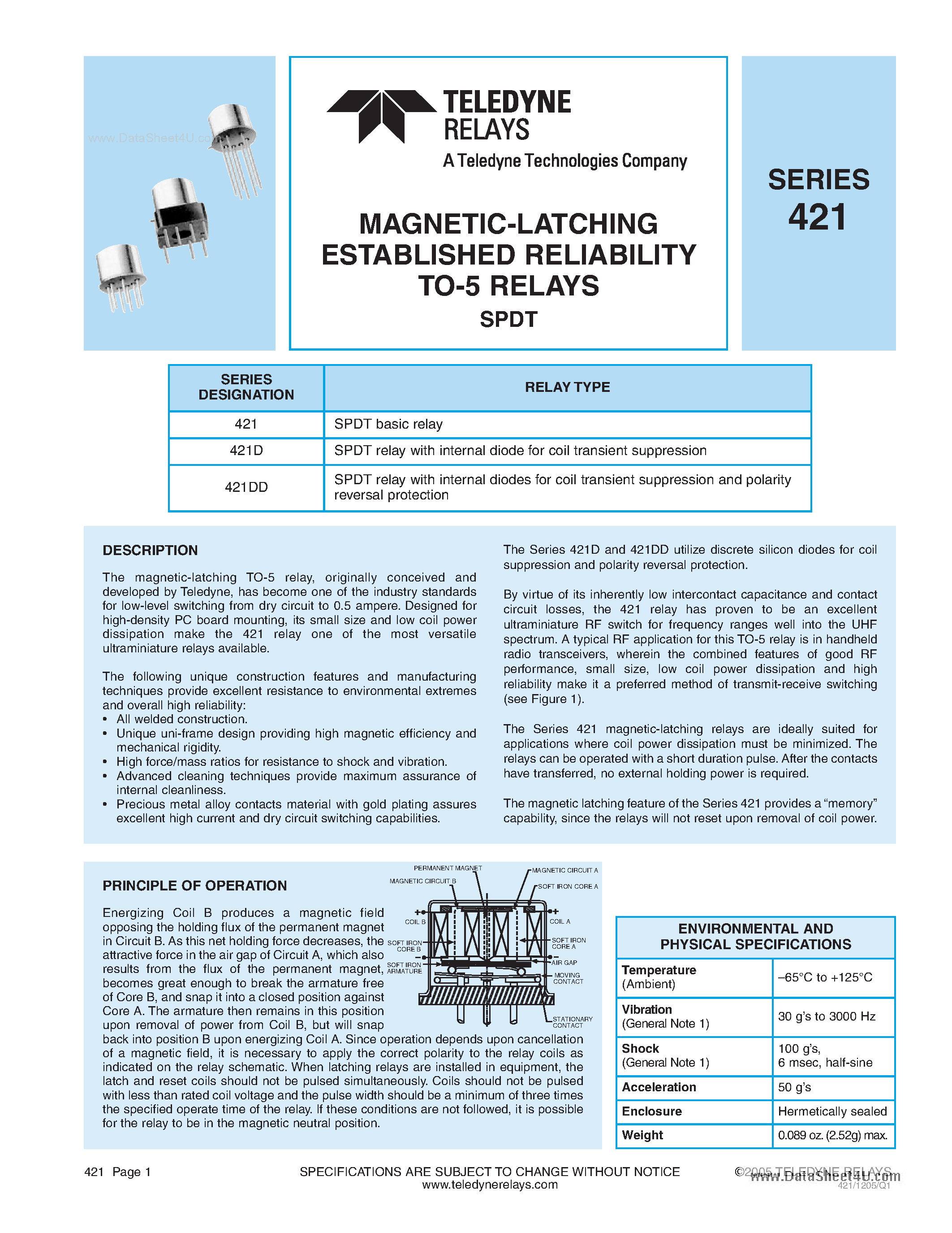 Datasheet ER421 - Relays page 1