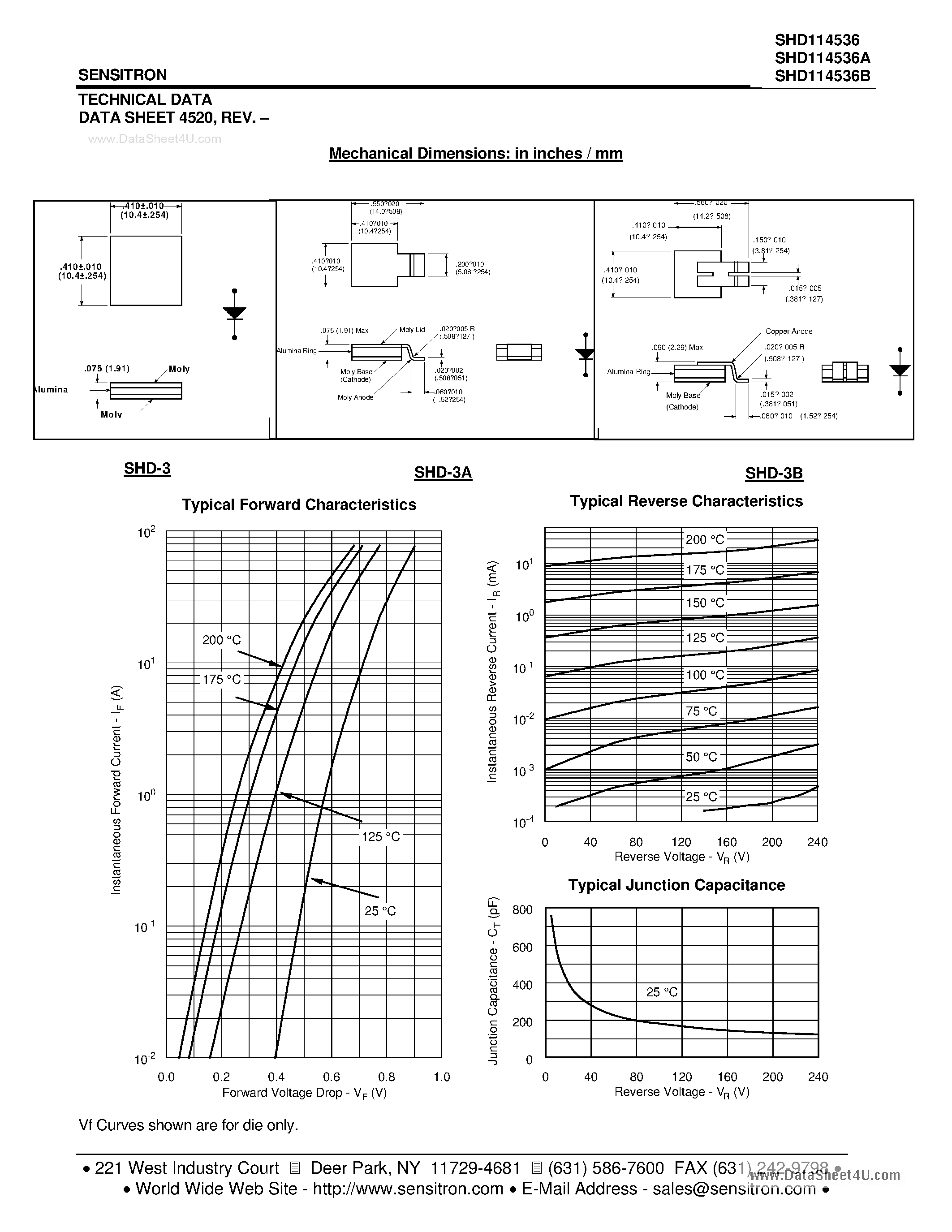 Datasheet SHD114536 page 2 Datasheet SHD114536 - POWER SCHOTTKY RECTIFIER page 2