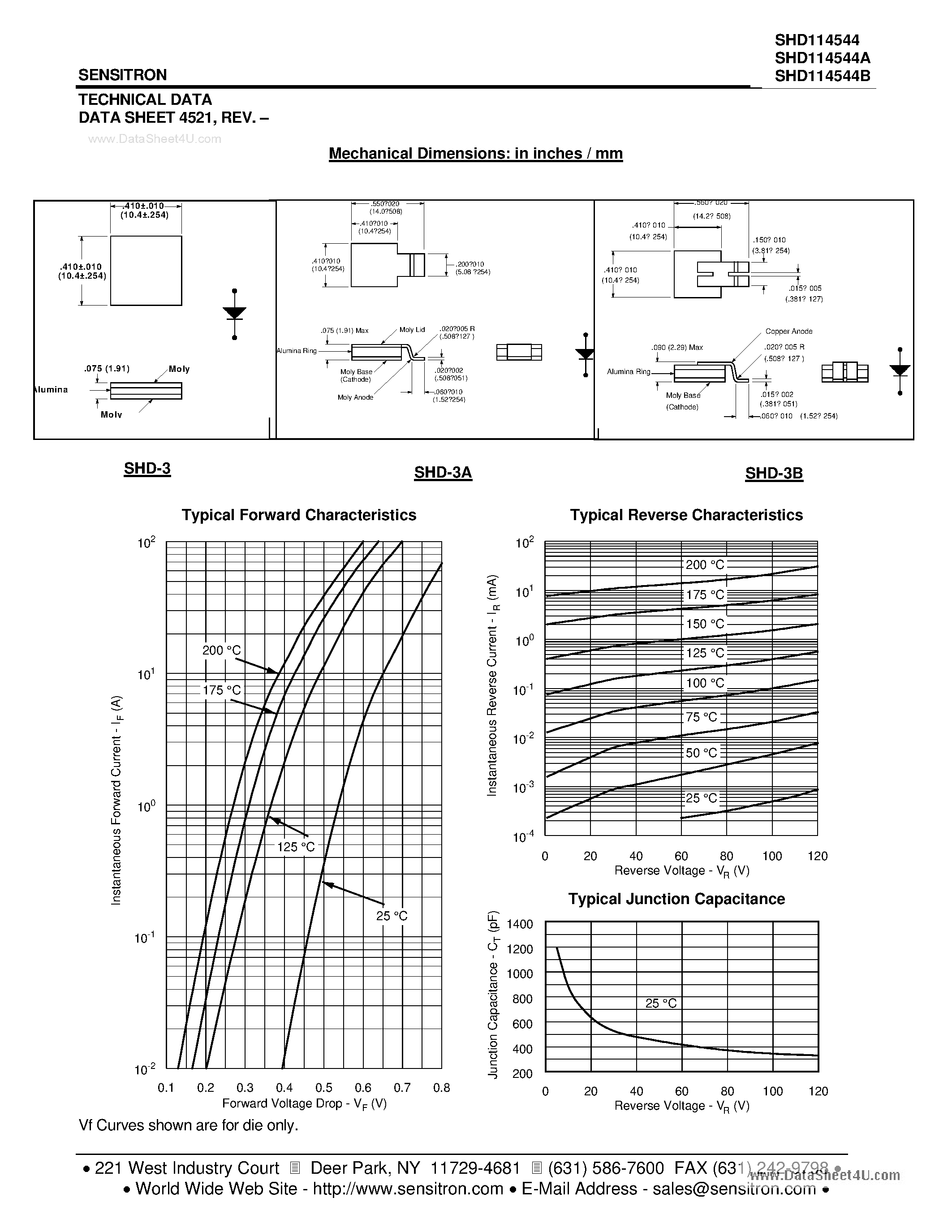 Datasheet SHD114544 - POWER SCHOTTKY RECTIFIER page 2