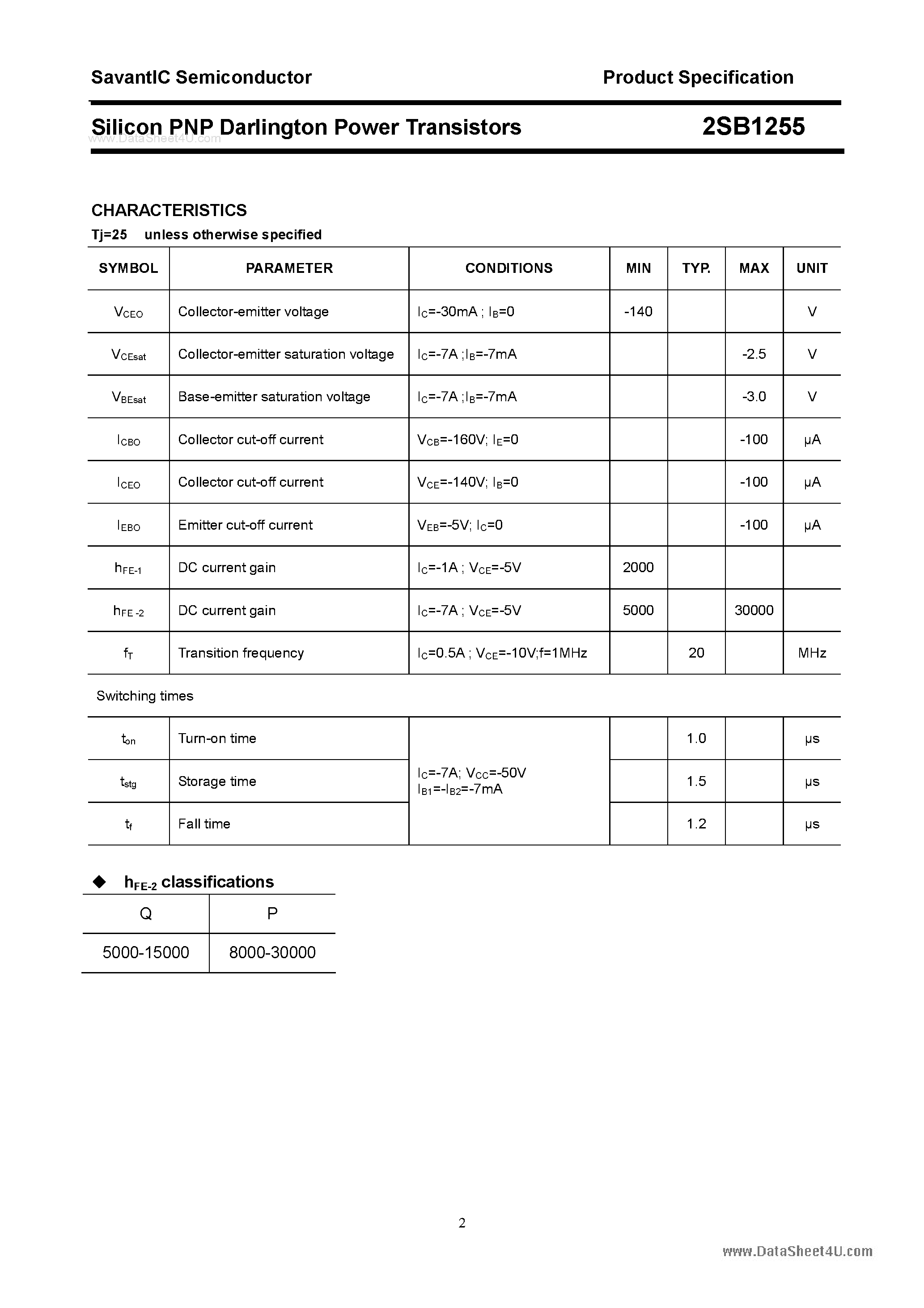 Datasheet 2SB1255 - SILICON POWER TRANSISTOR page 2