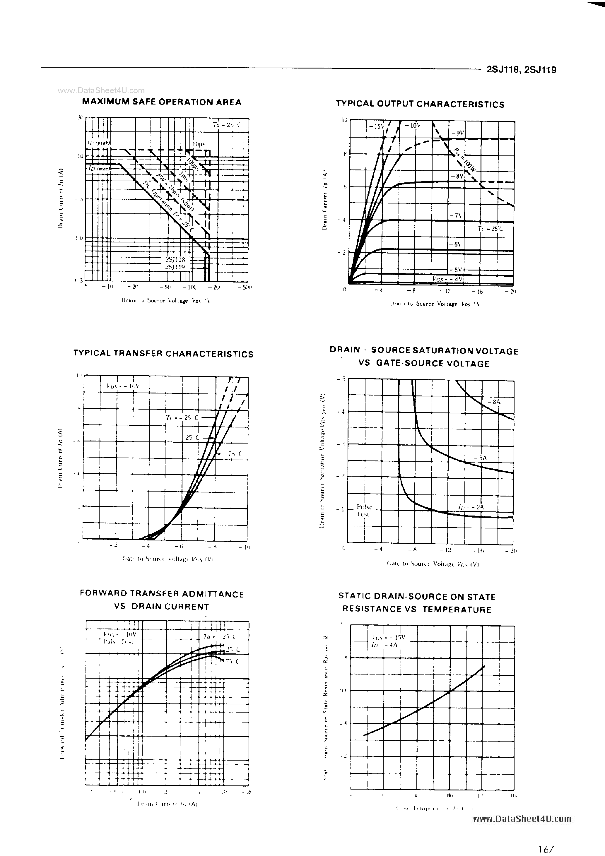 Даташит 2SJ118 - (2SJ118 / 2SJ119) SILICON P-CHANNEL MOS FET страница 2