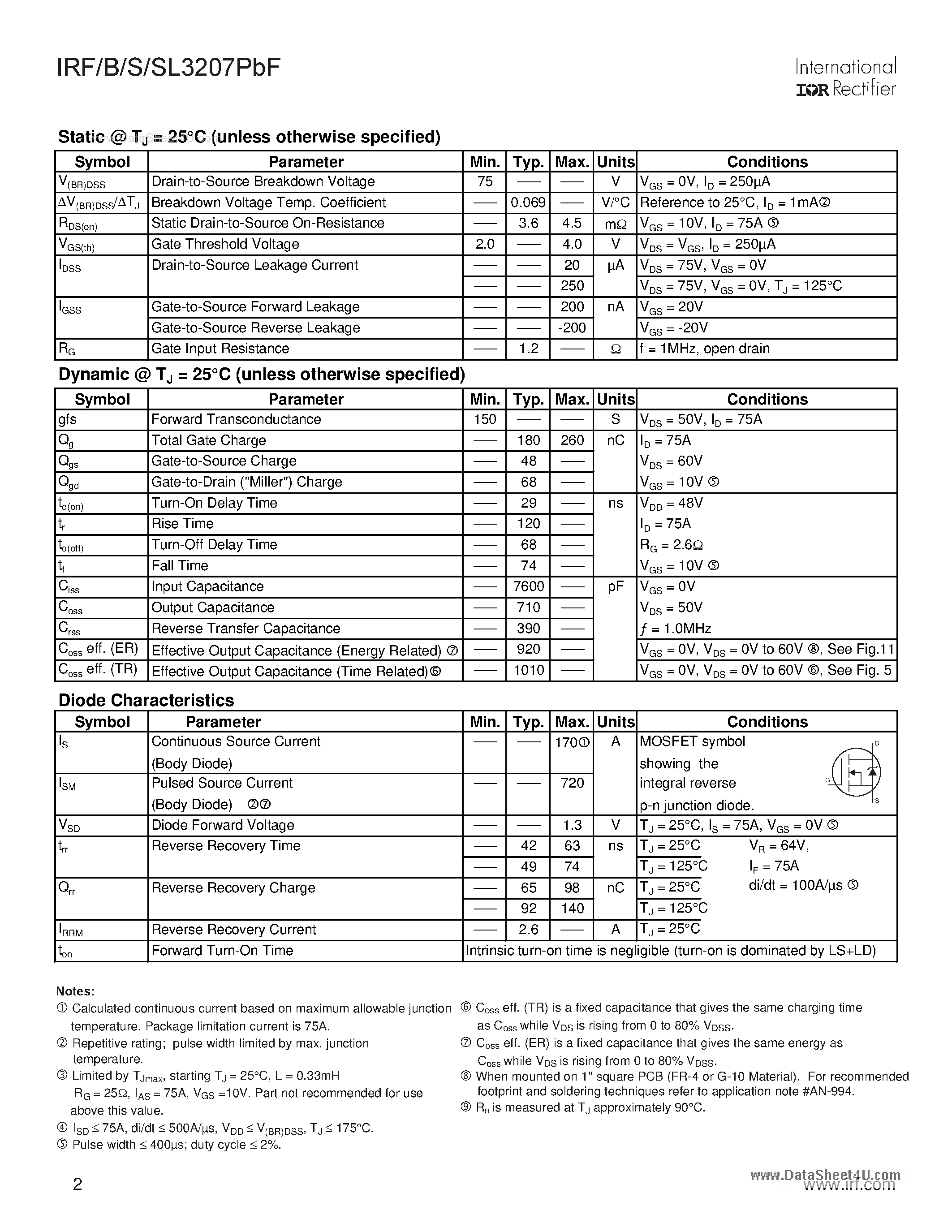 Datasheet IRFB3207PBF - Power MOSFET page 2