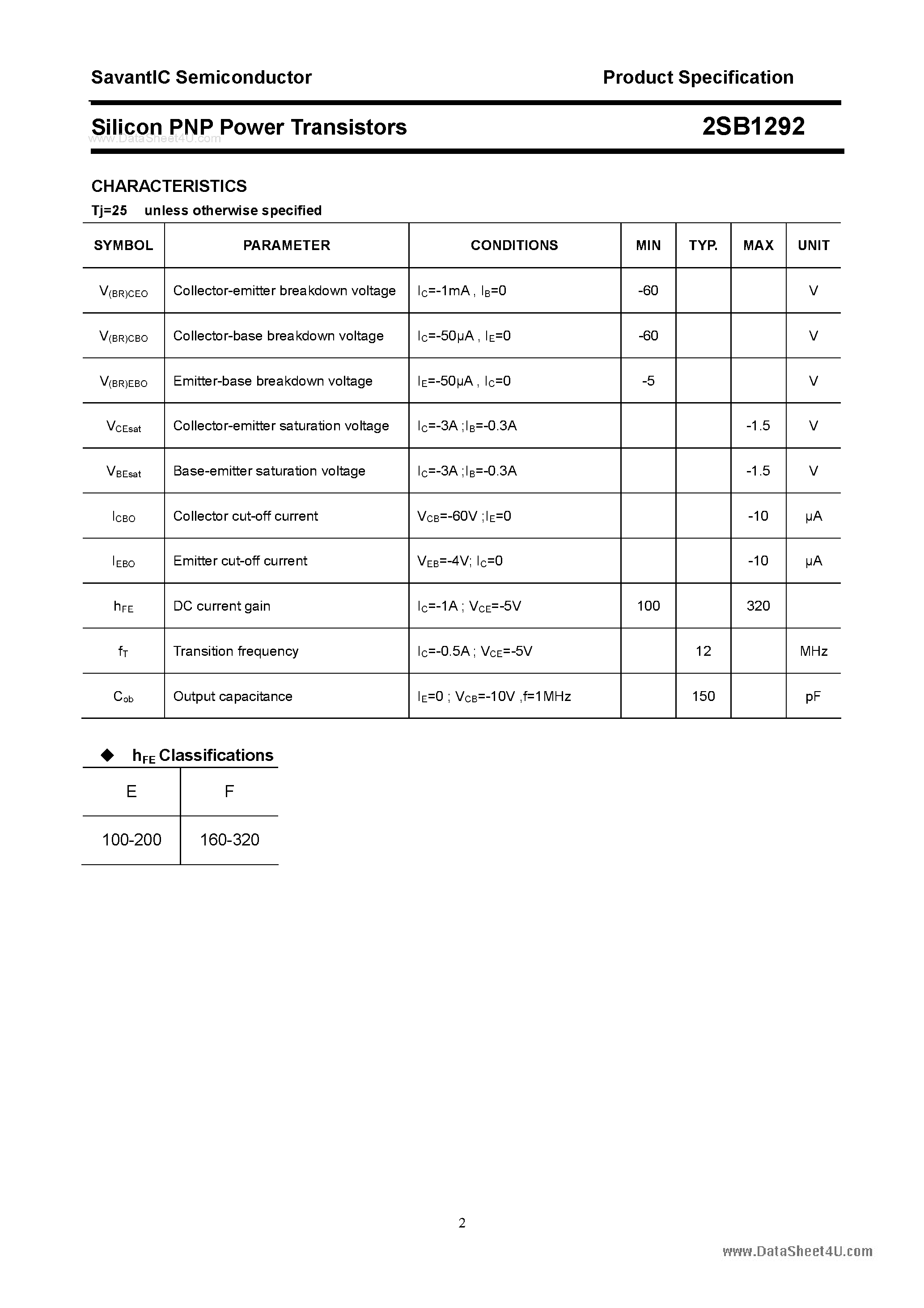 Datasheet 2SB1292 page 2 Datasheet 2SB1292 - SILICON POWER TRANSISTOR page 2