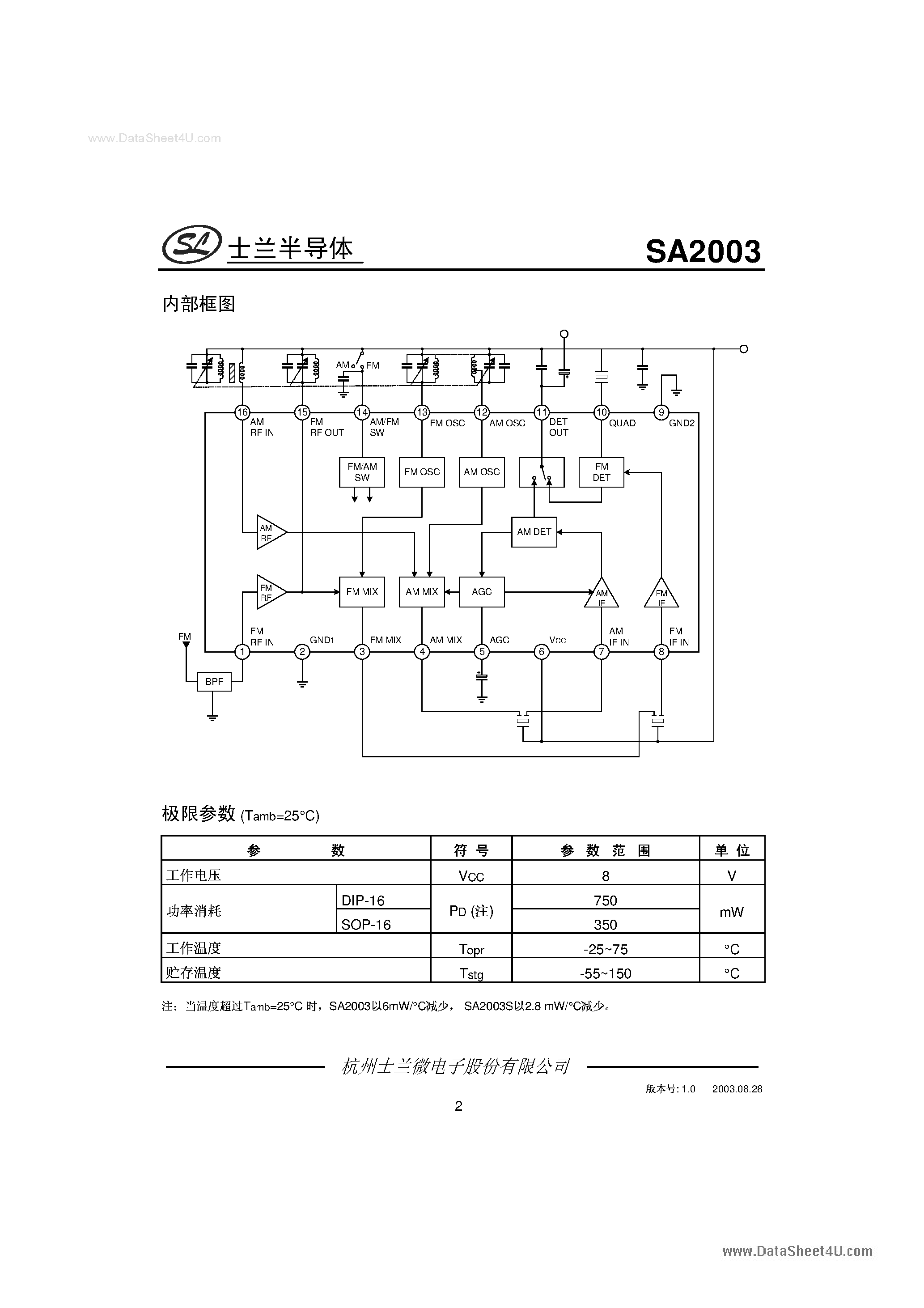 Даташит на микросхему SA2003 страница 2 Даташит SA2003 - AM/FM страница 2