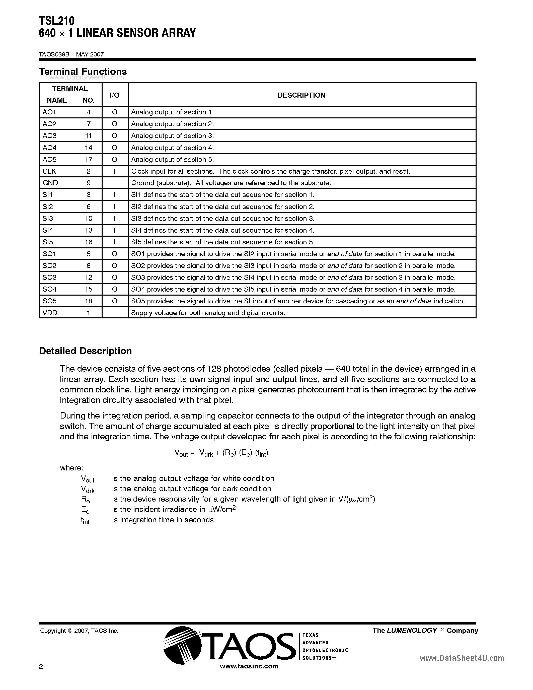 Даташит TSL210 - 640 X 1 LINEAR SENSOR ARRAY страница 2