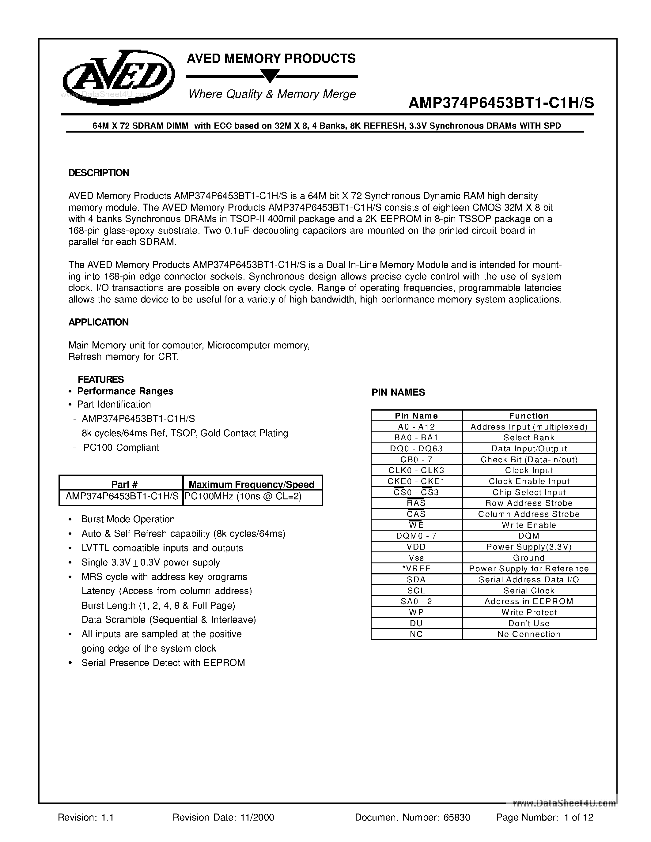 Datasheet AMP374P6453BT1-C1H/S - 64M X 72 SDRAM DIMM page 1