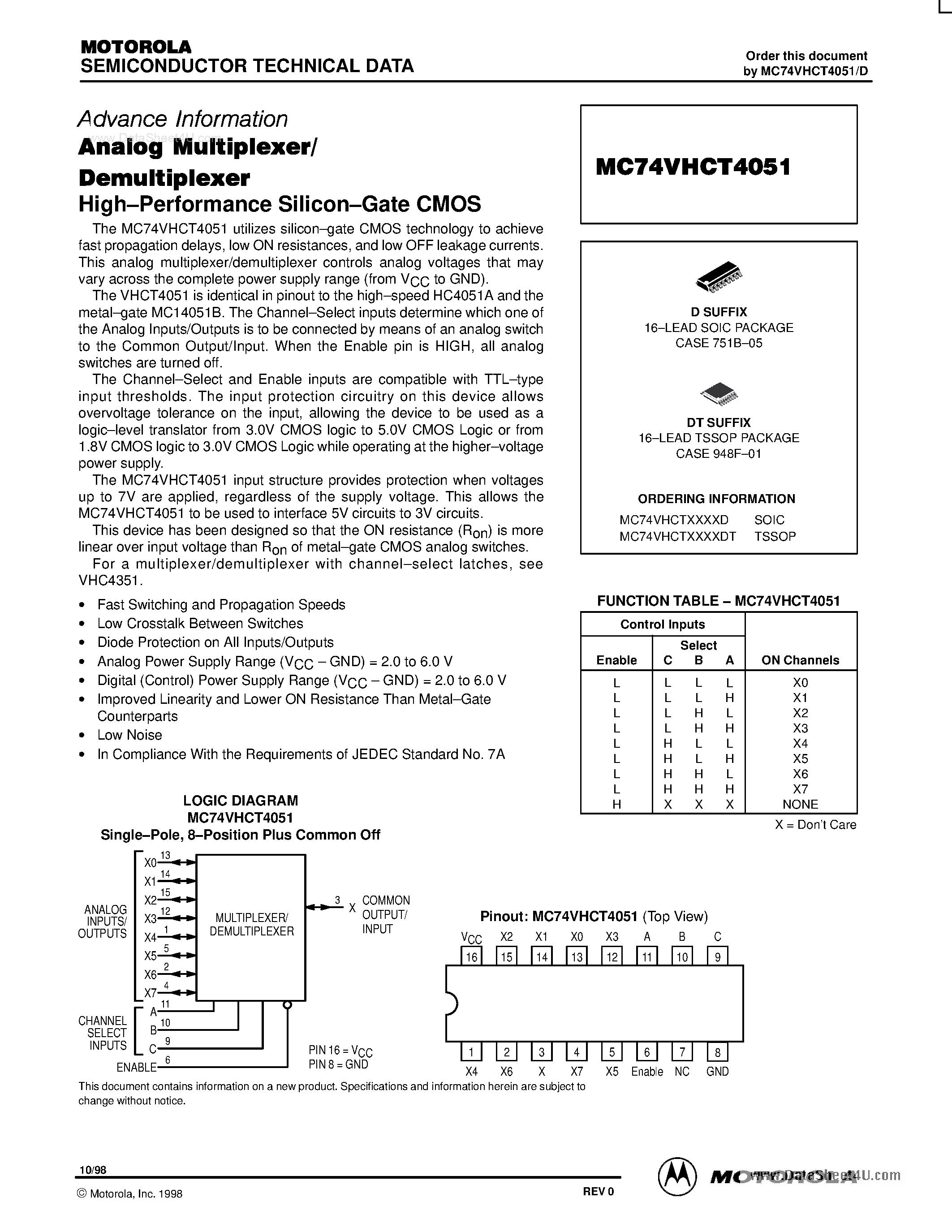 Даташит на микросхему MC74VHT4051 страница 1 Даташит MC74VHT4051 - Analog Multiplexer Demultiplexer страница 1