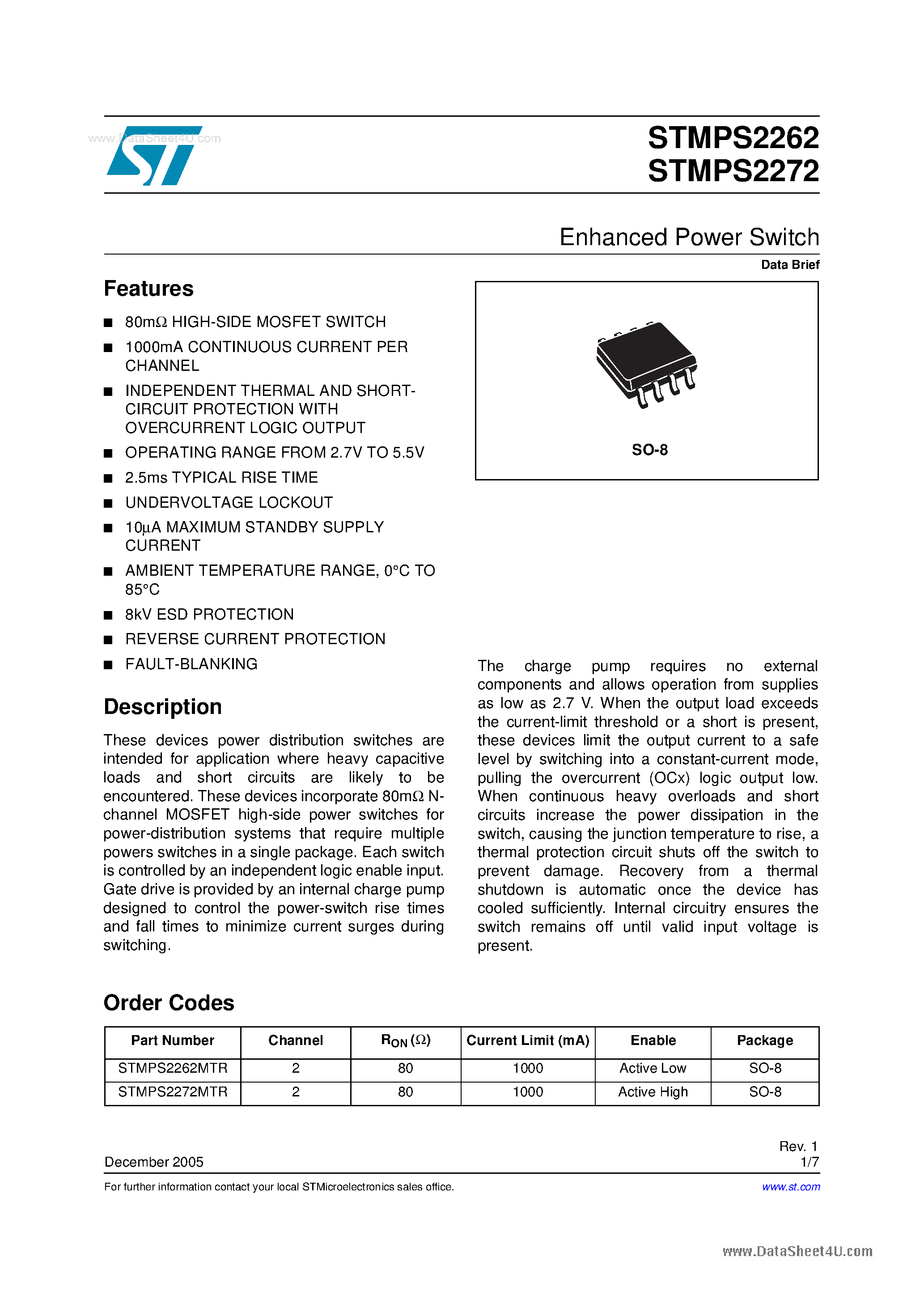 Datasheet STMPS2262 page 1 Datasheet STMPS2262 - (STMPS2262 / STMPS2272) Enhanced Power Switch page 1