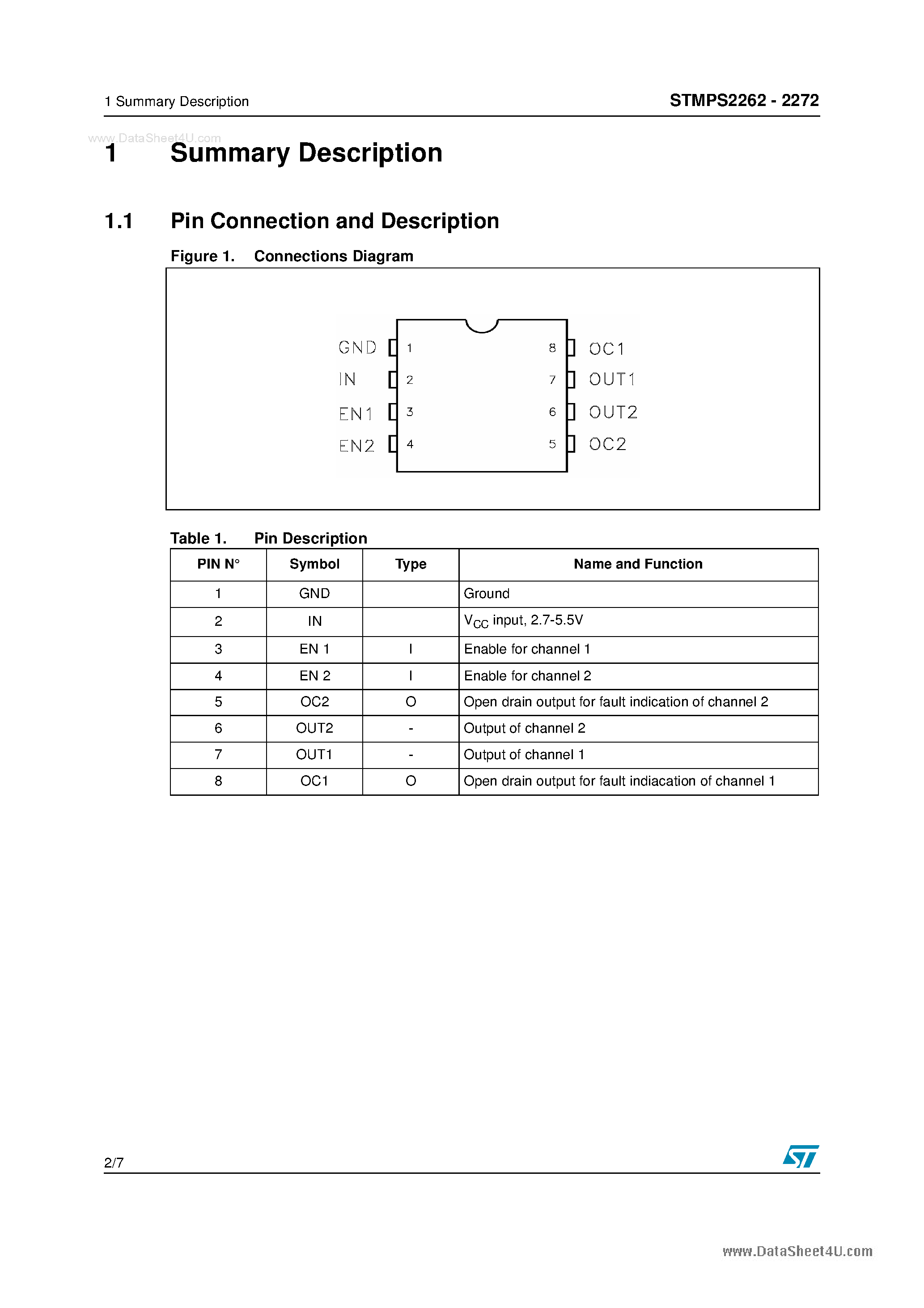 Datasheet STMPS2262 page 2 Datasheet STMPS2262 - (STMPS2262 / STMPS2272) Enhanced Power Switch page 2
