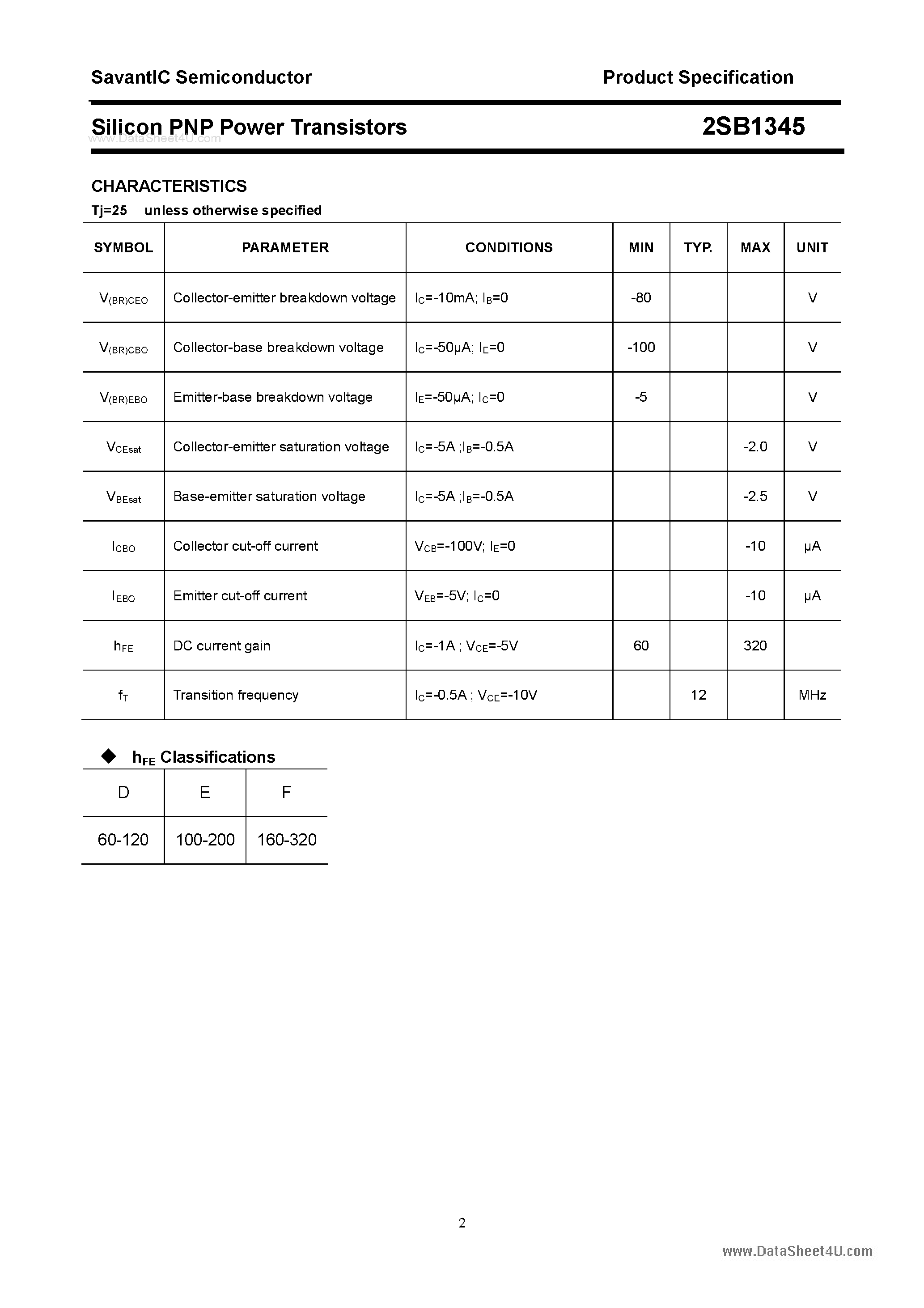 Datasheet 2SB1345 page 2 Datasheet 2SB1345 - SILICON POWER TRANSISTOR page 2
