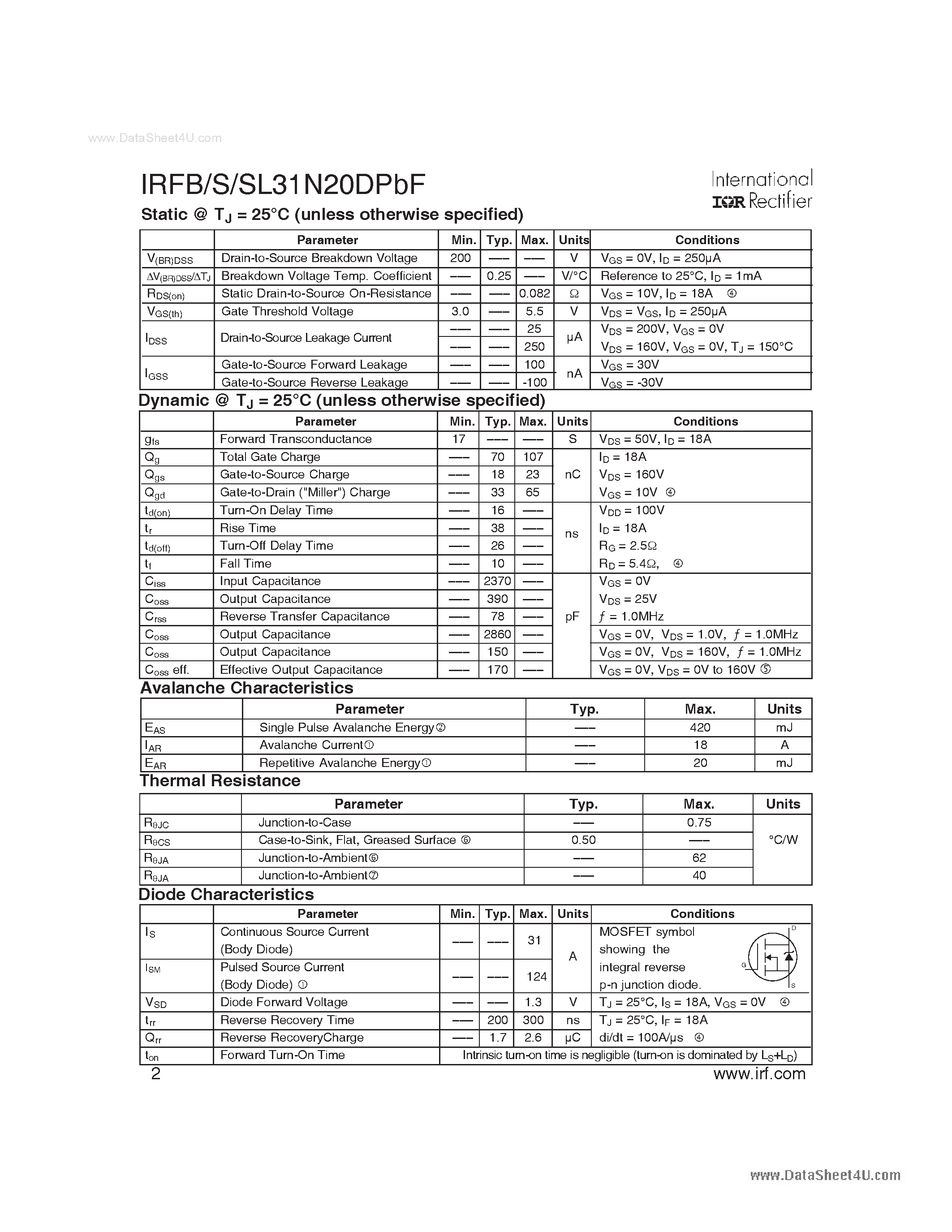 Datasheet IRFB31N20DPBF - HEXFET Power MOSFET page 2