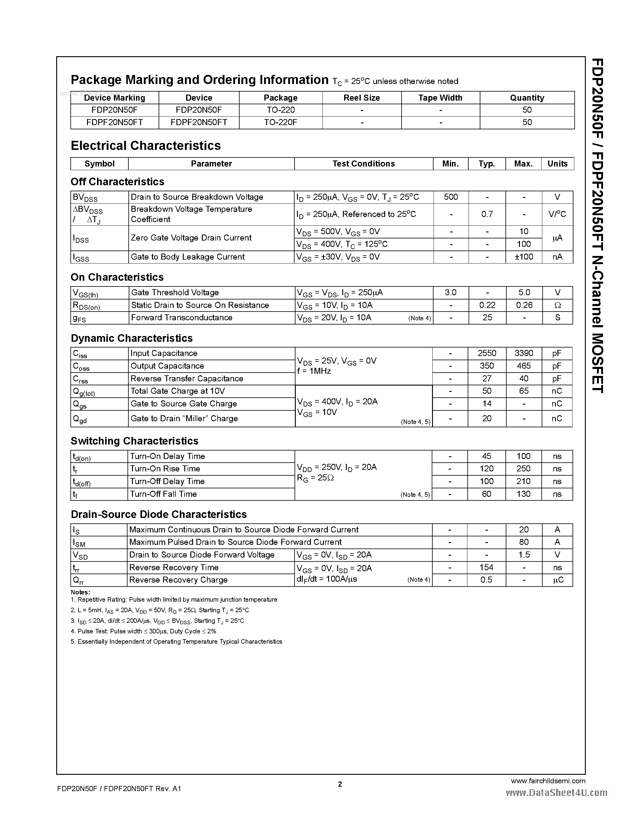 Datasheet FDP20N50F - N-Channel MOSFET page 2