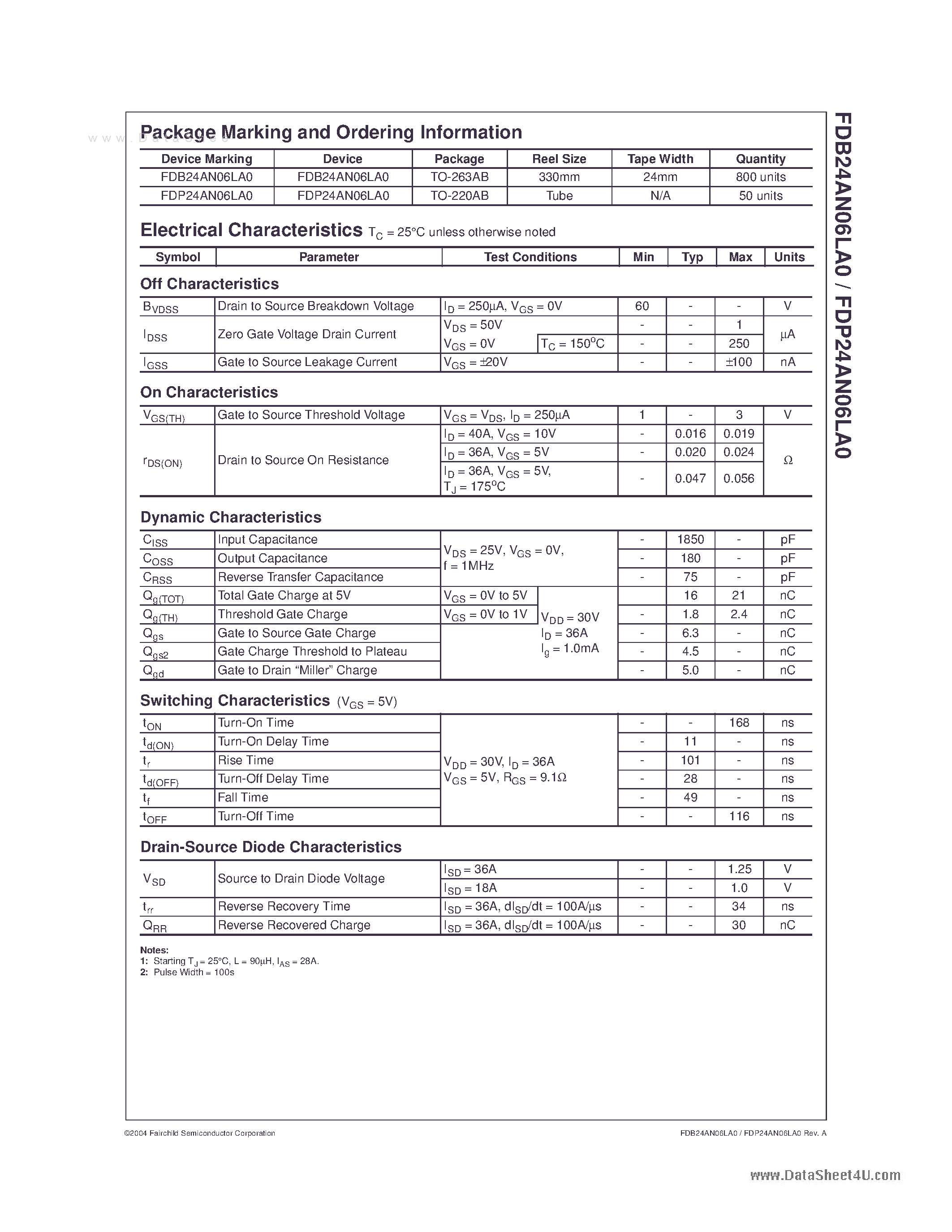 Datasheet FDB24AN06LA0 - N-Channel PowerTrench MOSFET page 2