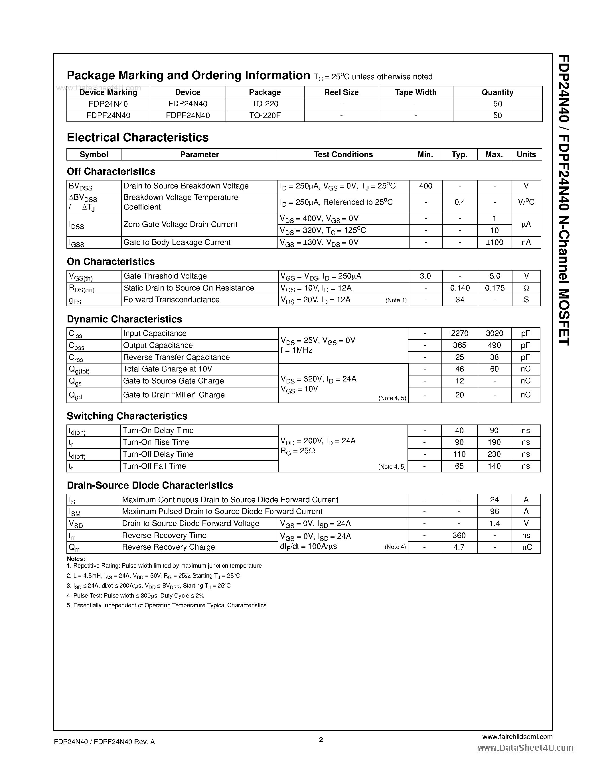 Datasheet FDP24N40 - N-Channel MOSFET page 2
