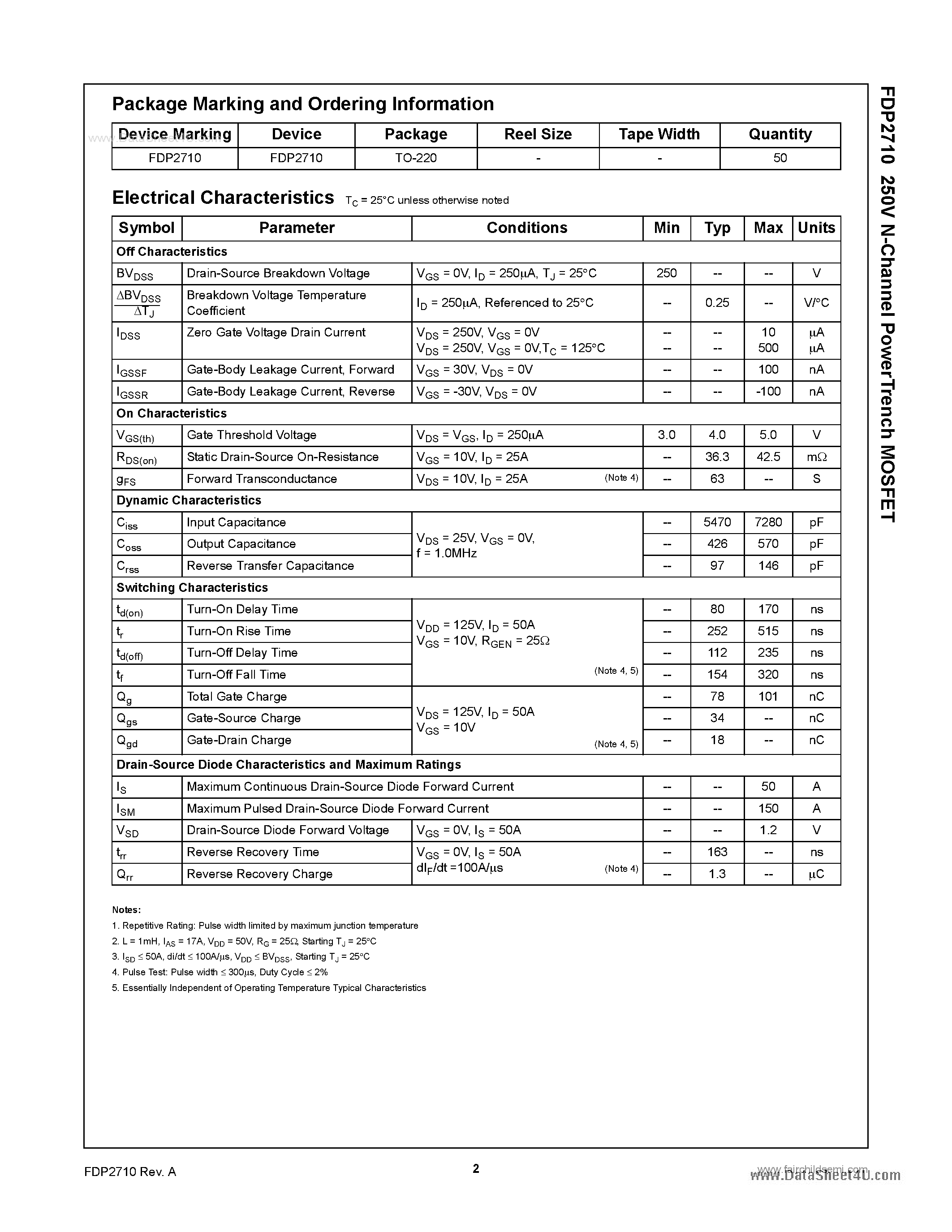 Datasheet FDP2710 - 250V N-Channel PowerTrench MOSFET page 2