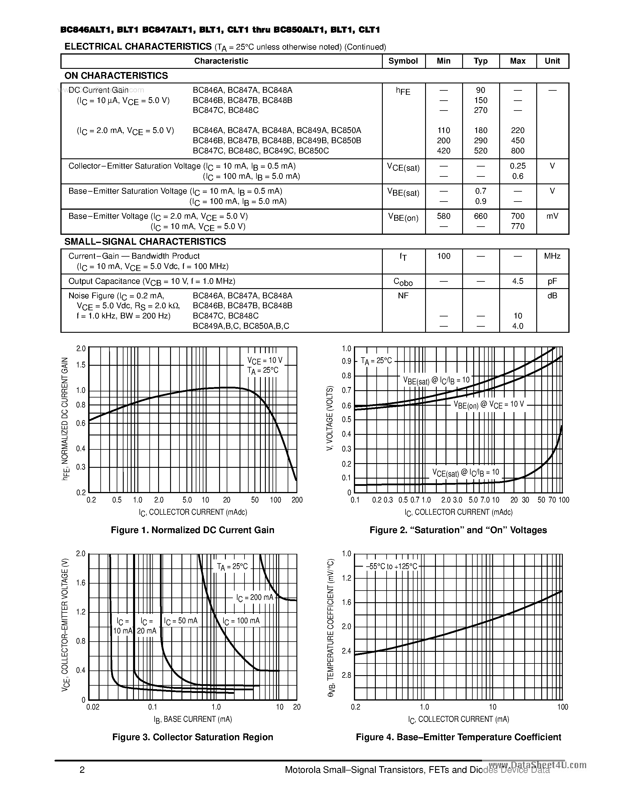 Даташит BC846ALT1 - General Purpose Transistors страница 2