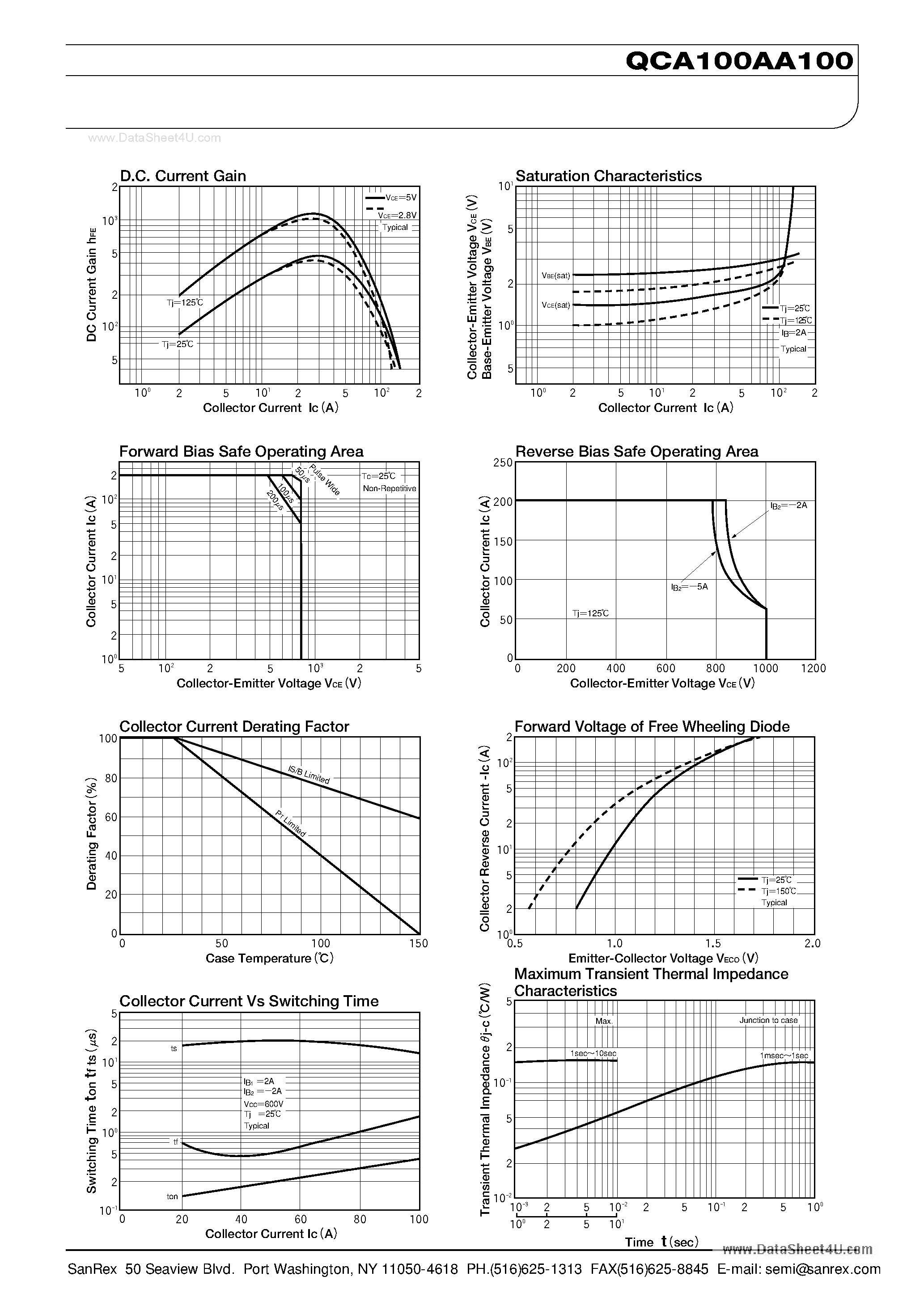 Datasheet QCA100AA100 - High power Darlington Transistors page 2