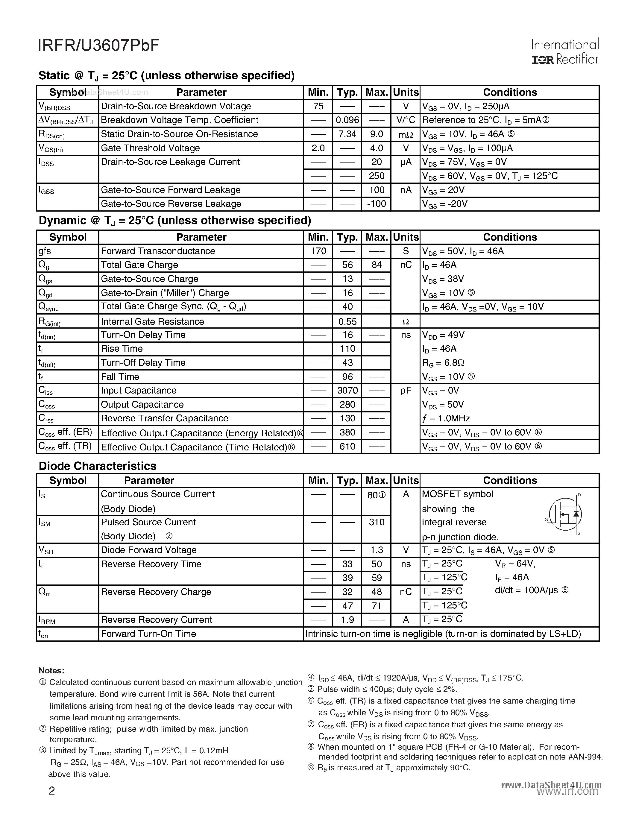 Datasheet IRFR3607PBF - HEXFET Power MOSFET page 2