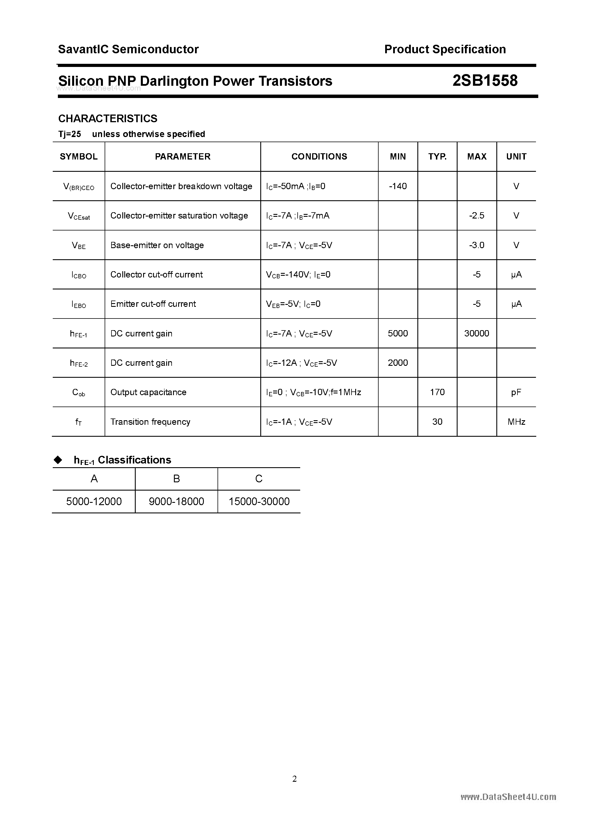 Datasheet 2SB1558 page 2 Datasheet 2SB1558 - SILICON POWER TRANSISTOR page 2