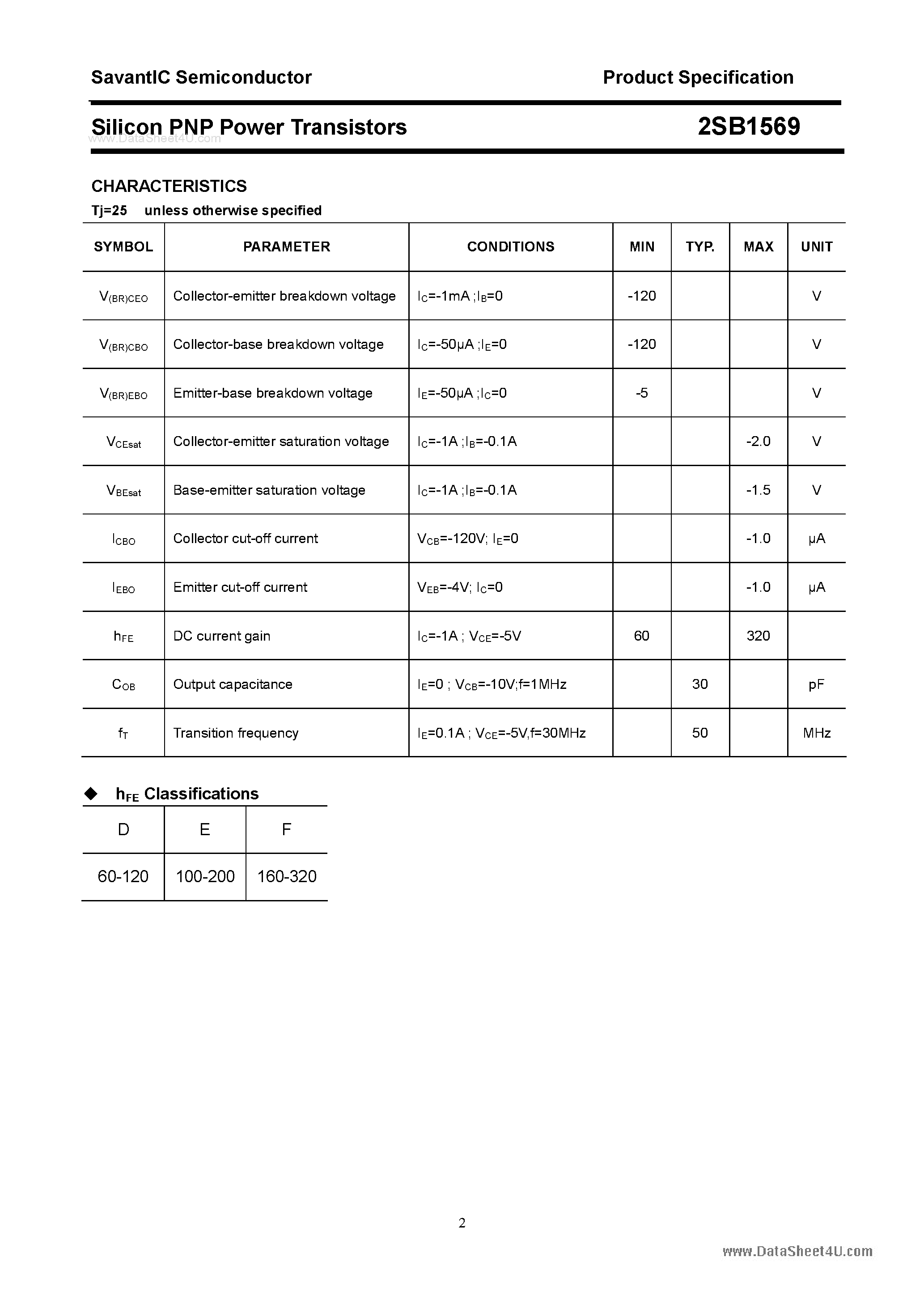 Datasheet 2SB1569 page 2 Datasheet 2SB1569 - SILICON POWER TRANSISTOR page 2