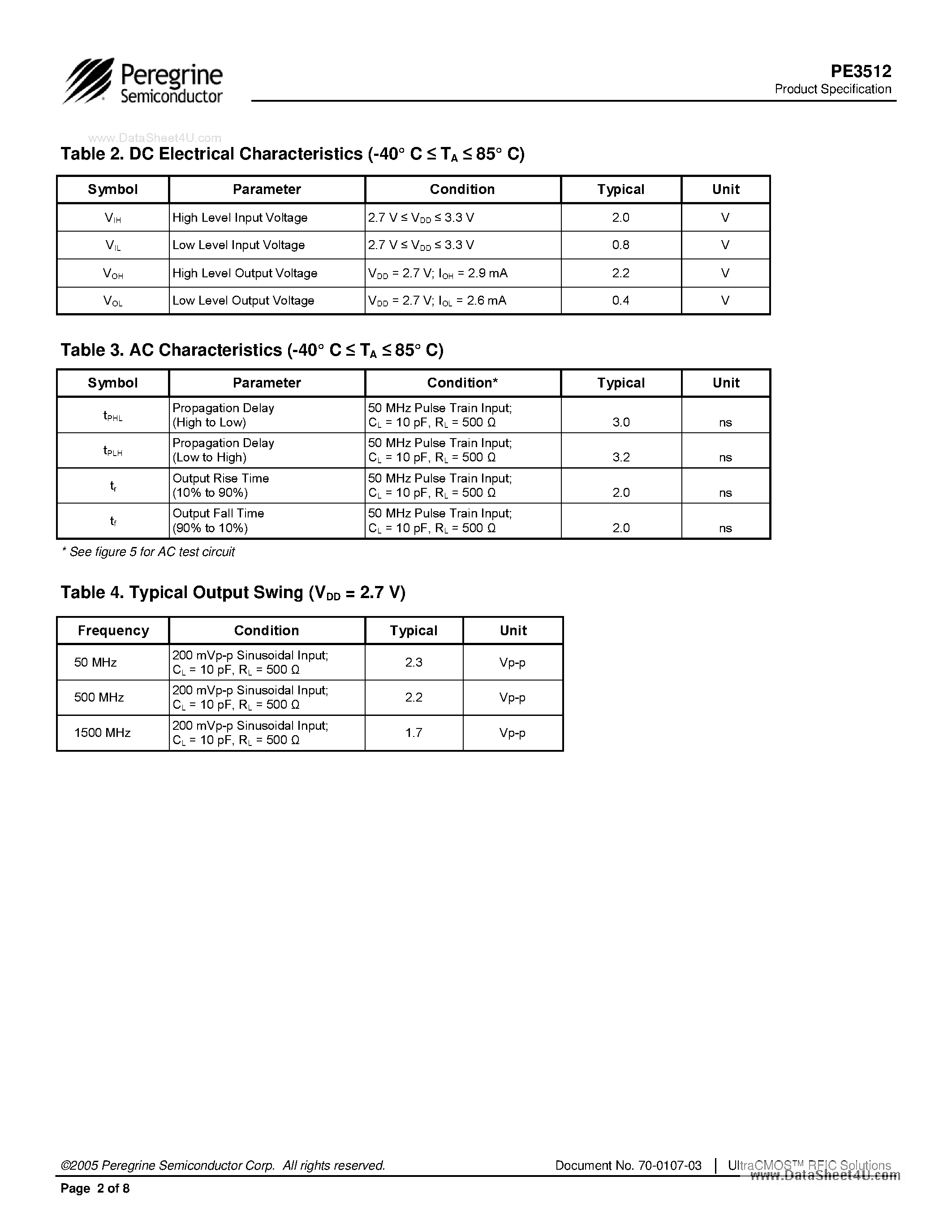 Datasheet PE3512 - 1500 MHz Low Power UltraCMOS Divide-by-4 Prescaler page 2