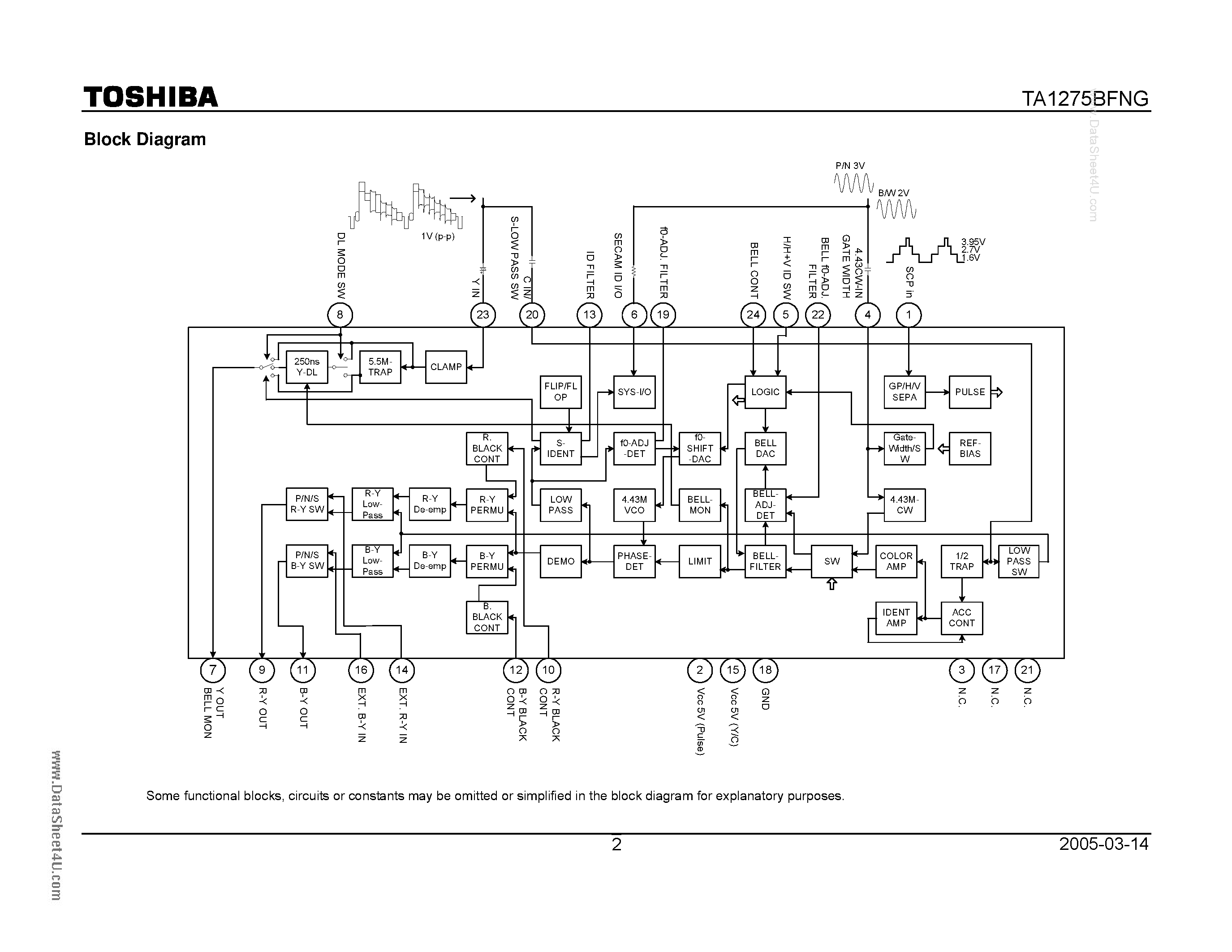 Даташит на микросхему TA1275BFNG страница 2 Даташит TA1275BFNG - SECAM Demodulator Processor страница 2