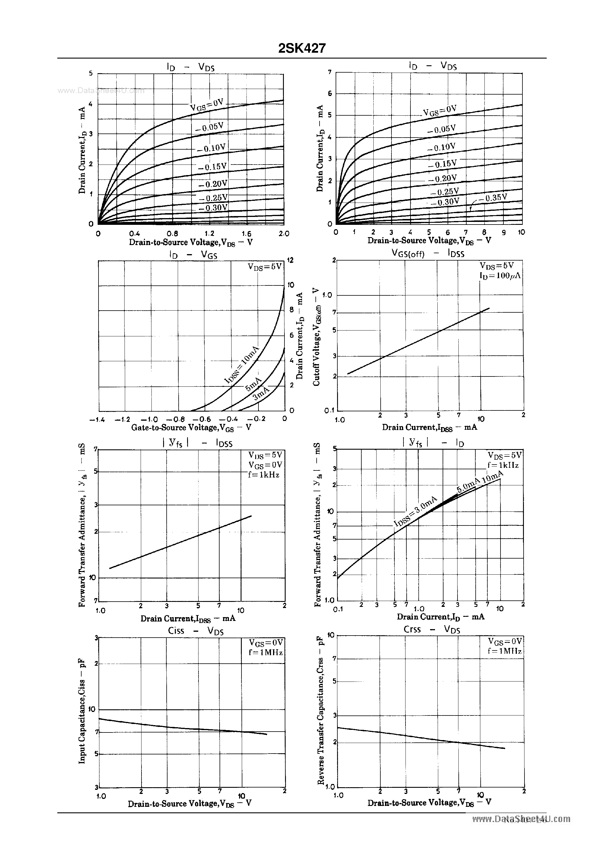 Даташит K427 - Search -----> 2SK427 страница 2