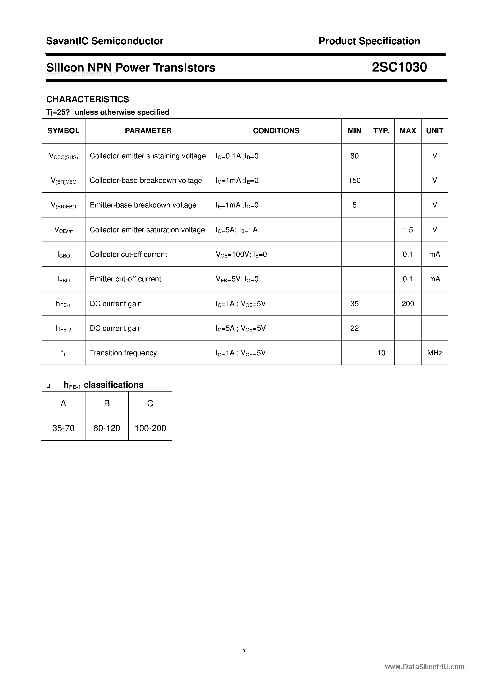 Даташит на микросхему 2SC1030 страница 2 Даташит 2SC1030 - SILICON POWER TRANSISTOR страница 2