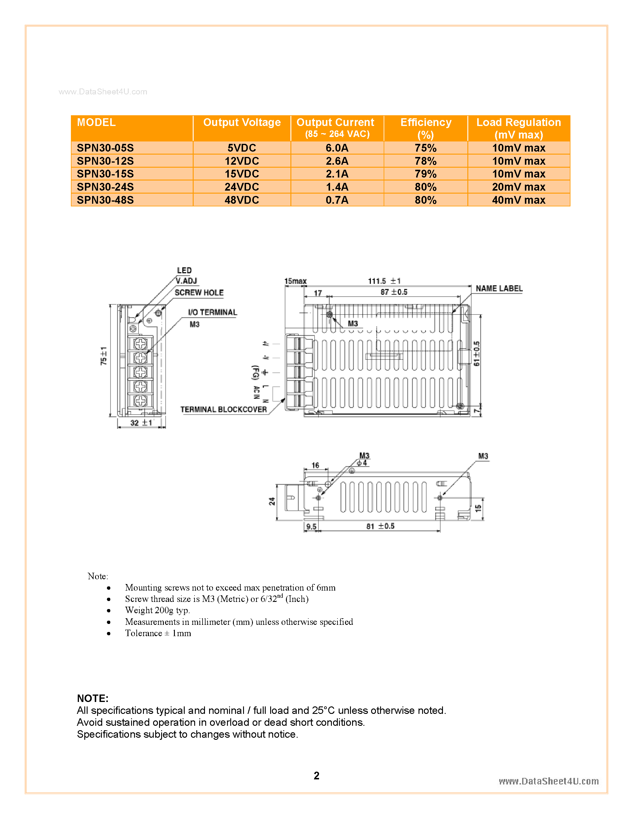 Datasheet SPN30 page 2 Datasheet SPN30 - Universal Input Fully Enclosed Switching Power Supply page 2