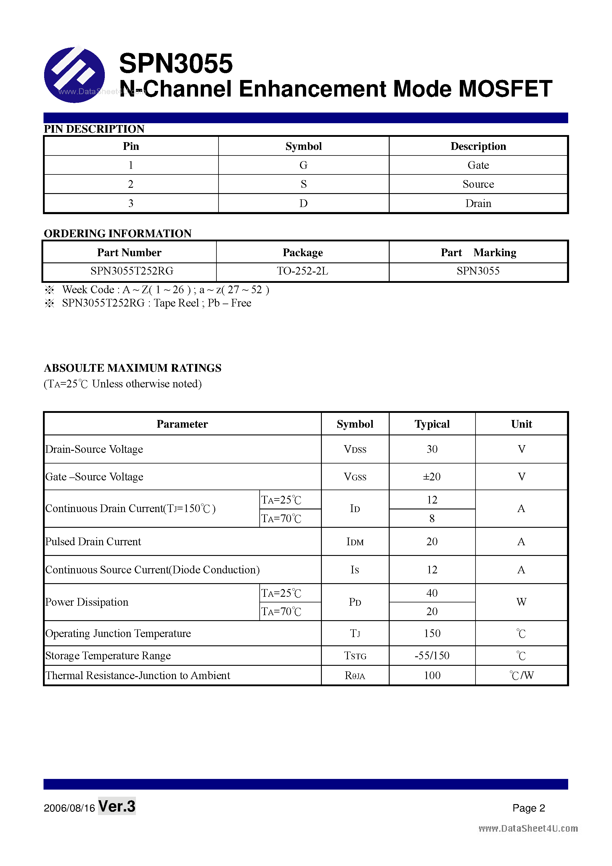 Datasheet SPN3055 - N-Channel Enhancement Mode MOSFET page 2