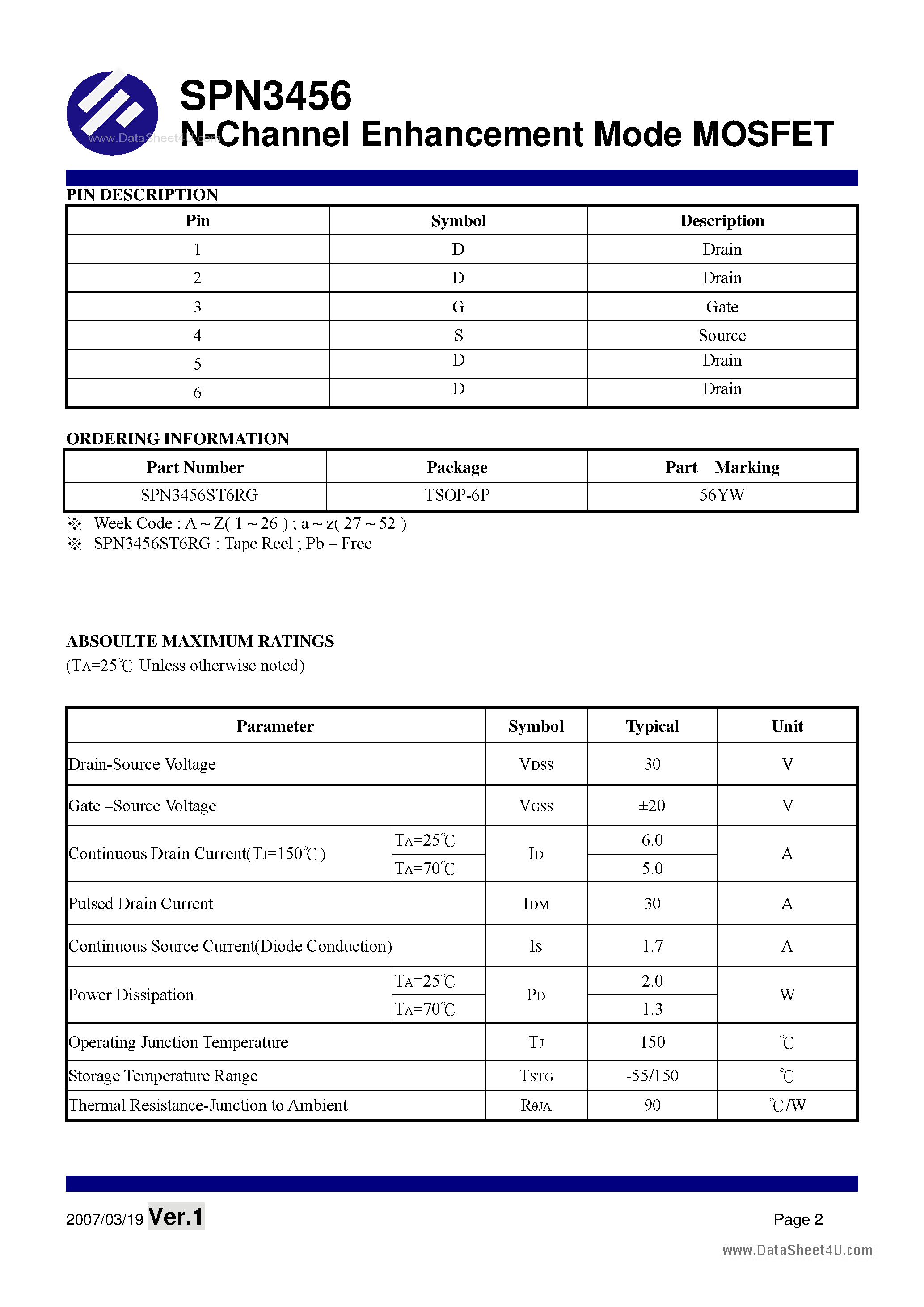 Datasheet SPN3456 - N-Channel Enhancement Mode MOSFET page 2