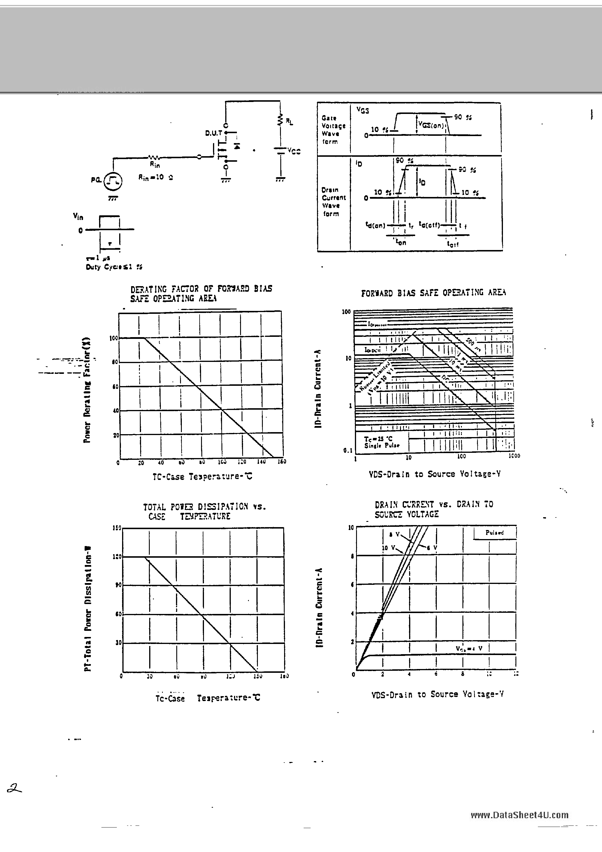 Datasheet 2SK825 - FAST SWITCHING N-CHANNEL SILICON POWER MOSFET page 2