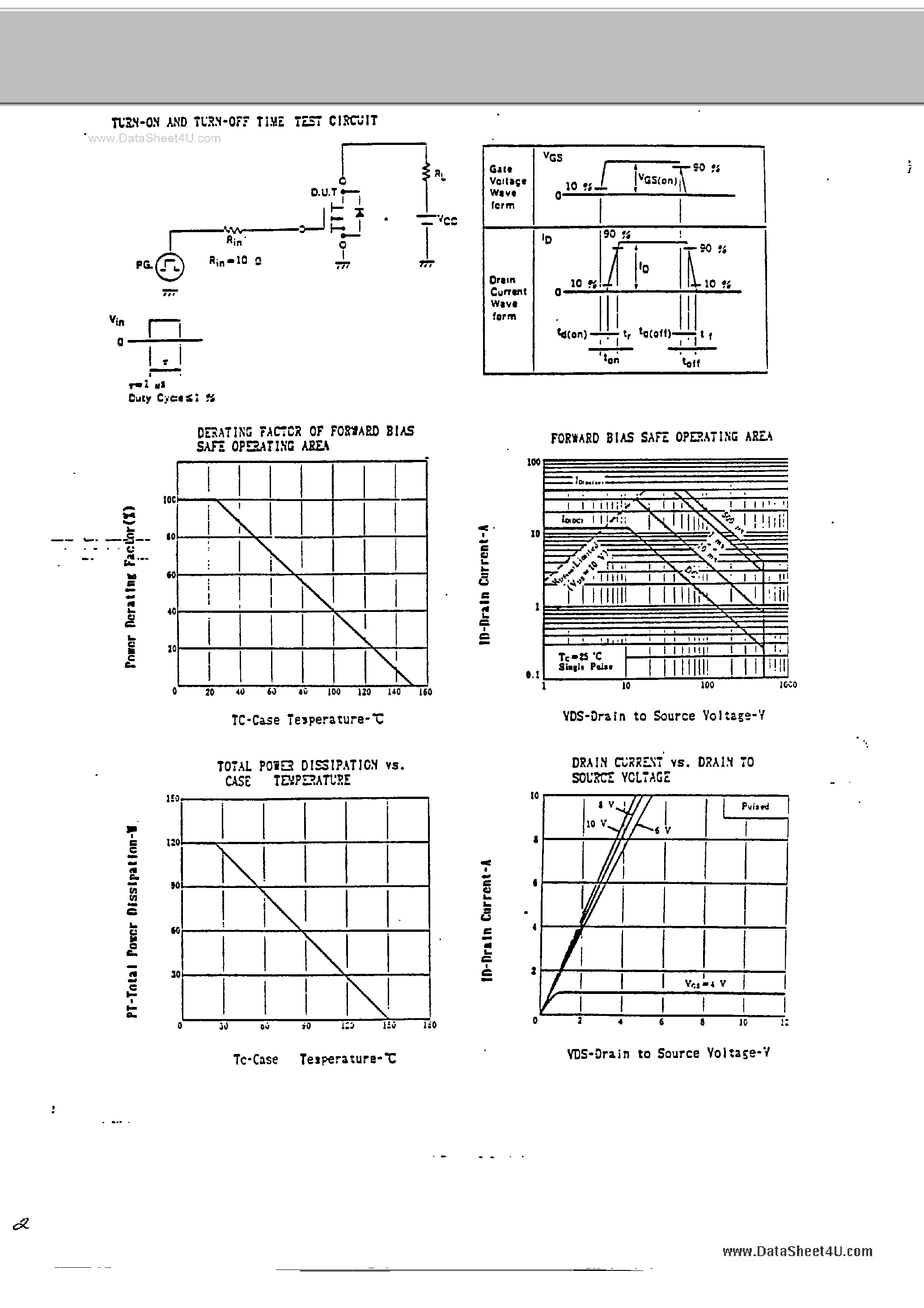 Datasheet 2SK829 - FAST SWITCHING N-CHANNEL SILICON POWER MOSFET page 2
