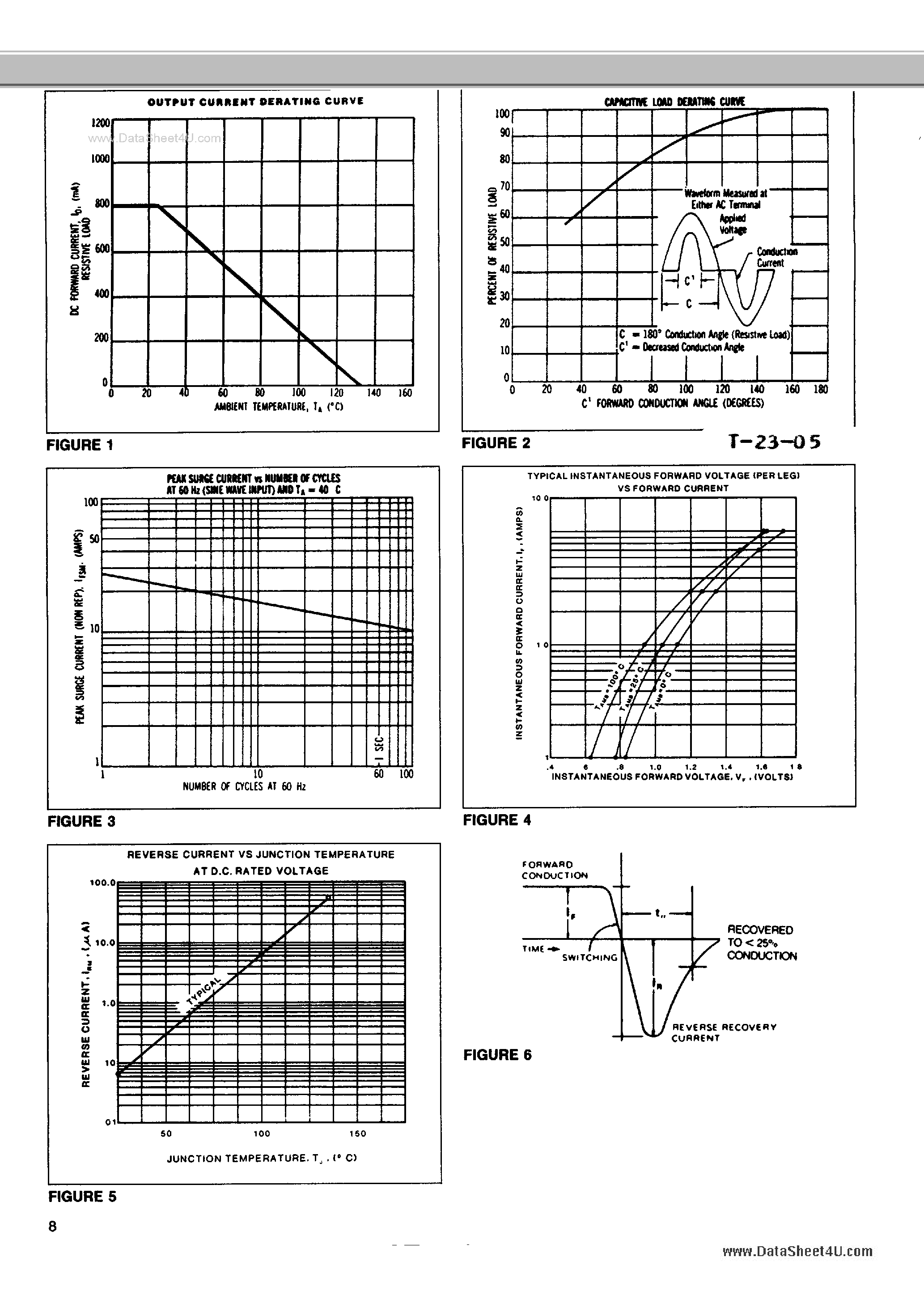 Datasheet VM-X page 2 Datasheet VM-X - 0.8 Amp Dual In Line Bridge page 2