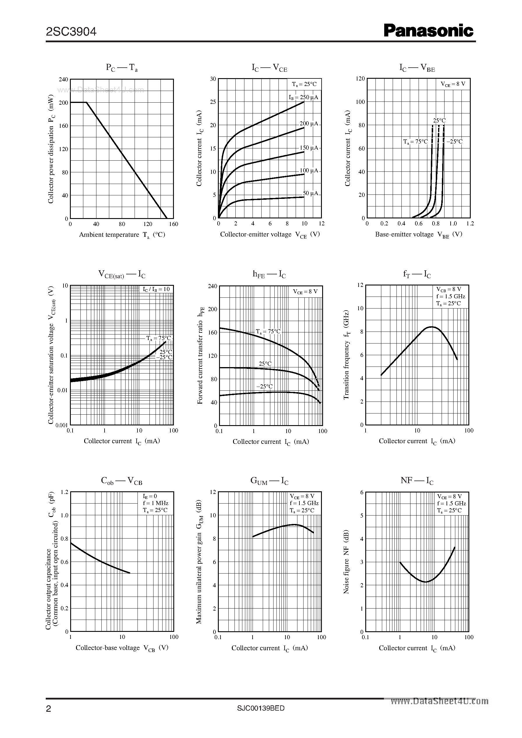 Datasheet C3904 page 2 Datasheet C3904 - Search -----> 2SC3904 page 2