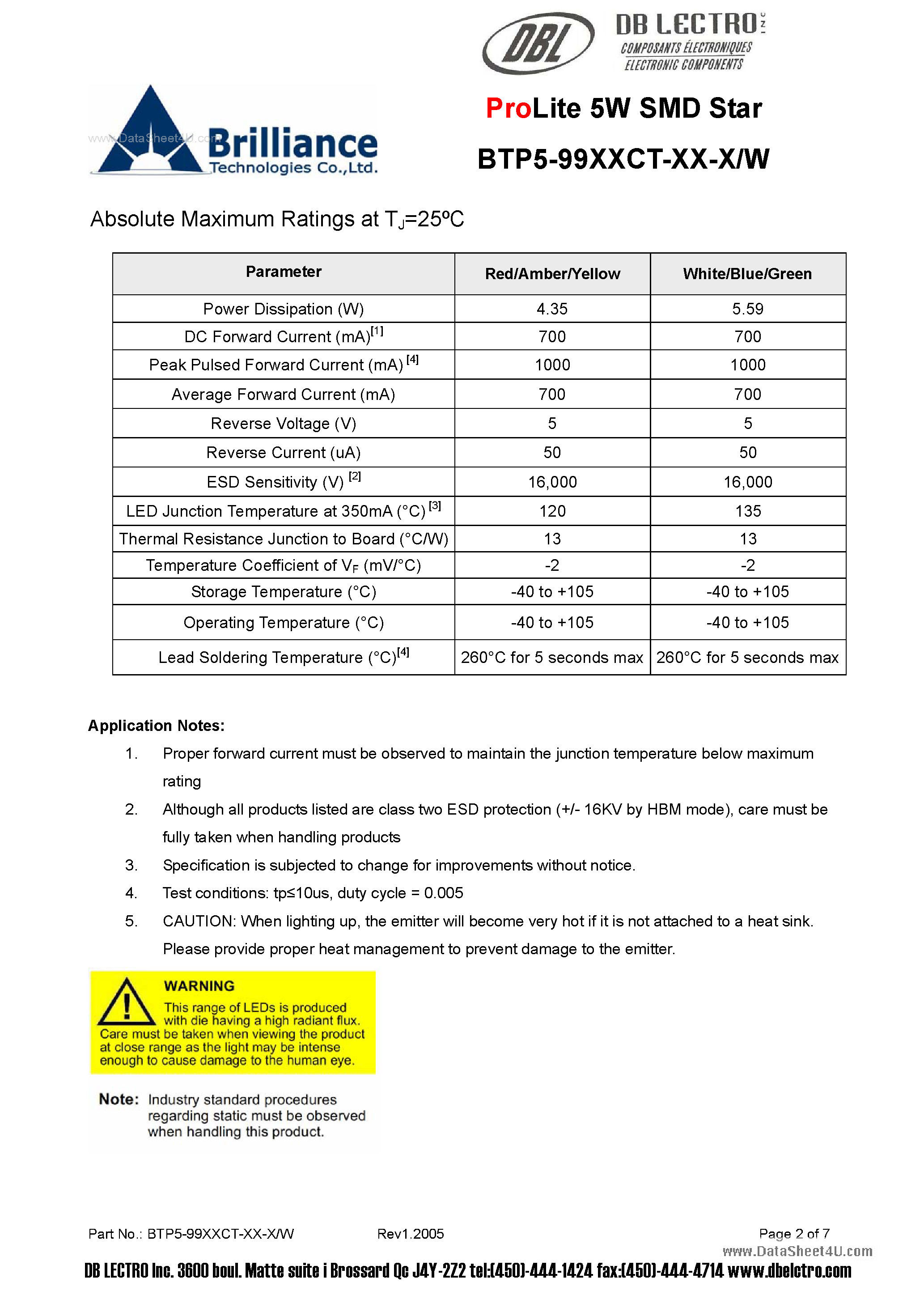 Даташит на микросхему BTP5-99xxCT-xx-x/W страница 2 Даташит BTP5-99xxCT-xx-x/W - ProLite 5W SMD Star страница 2
